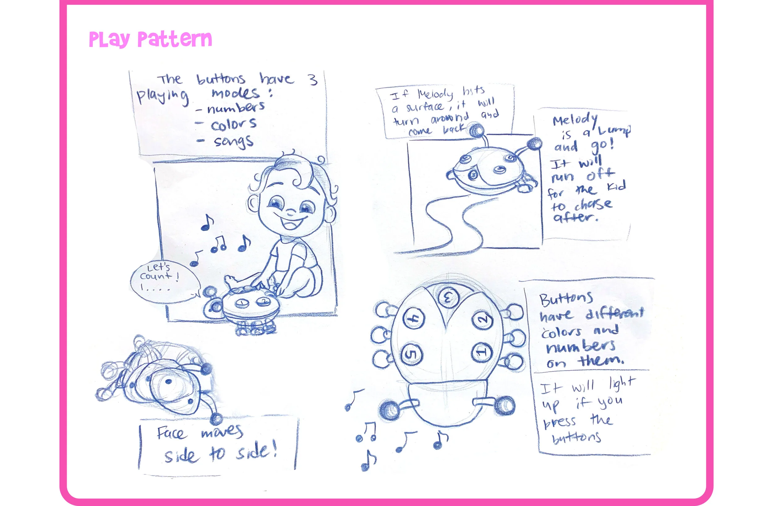 Hard Toy Idea Page 2-2.jpg