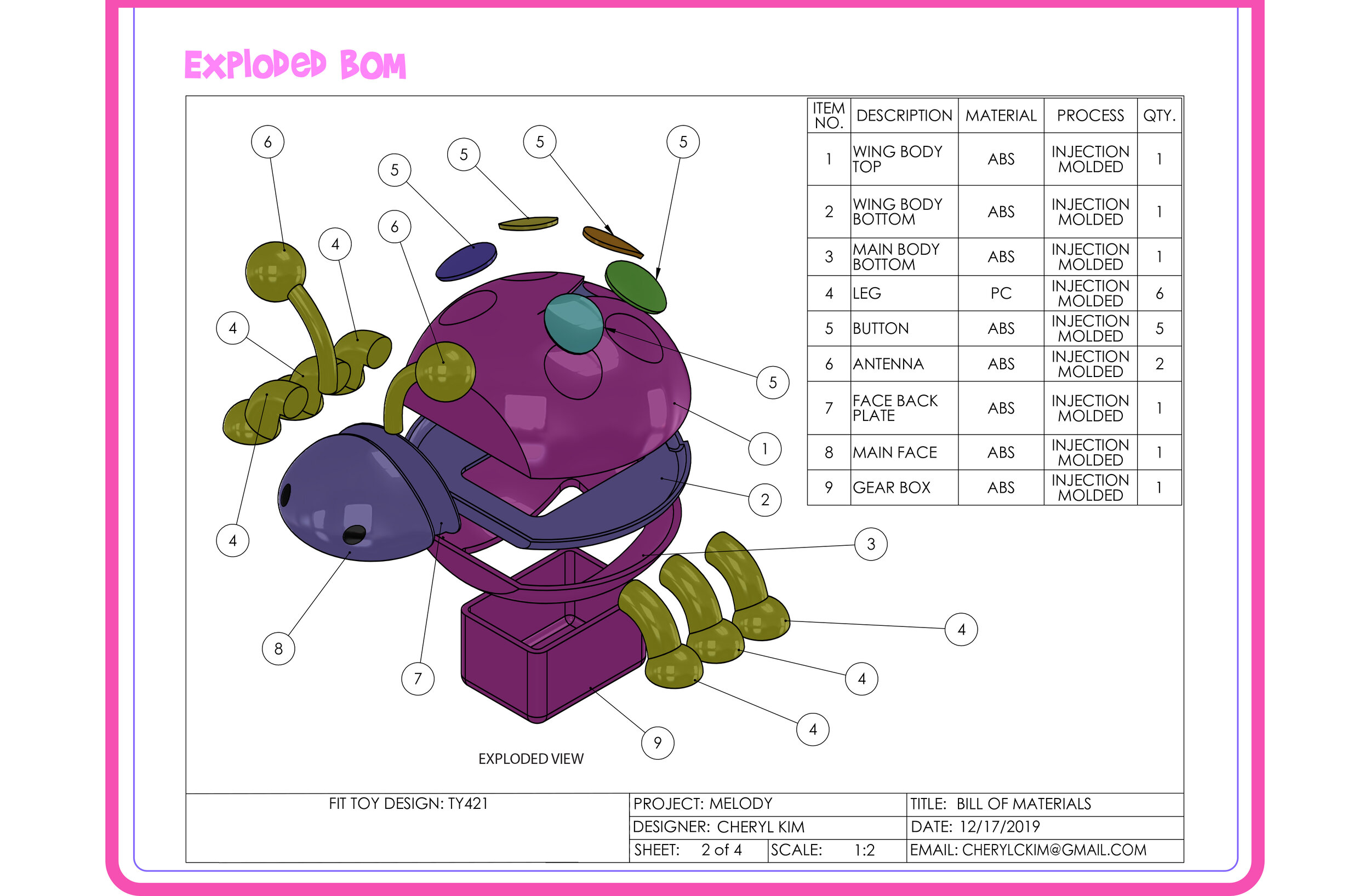 Hard Toy Idea Page 4-2.jpg