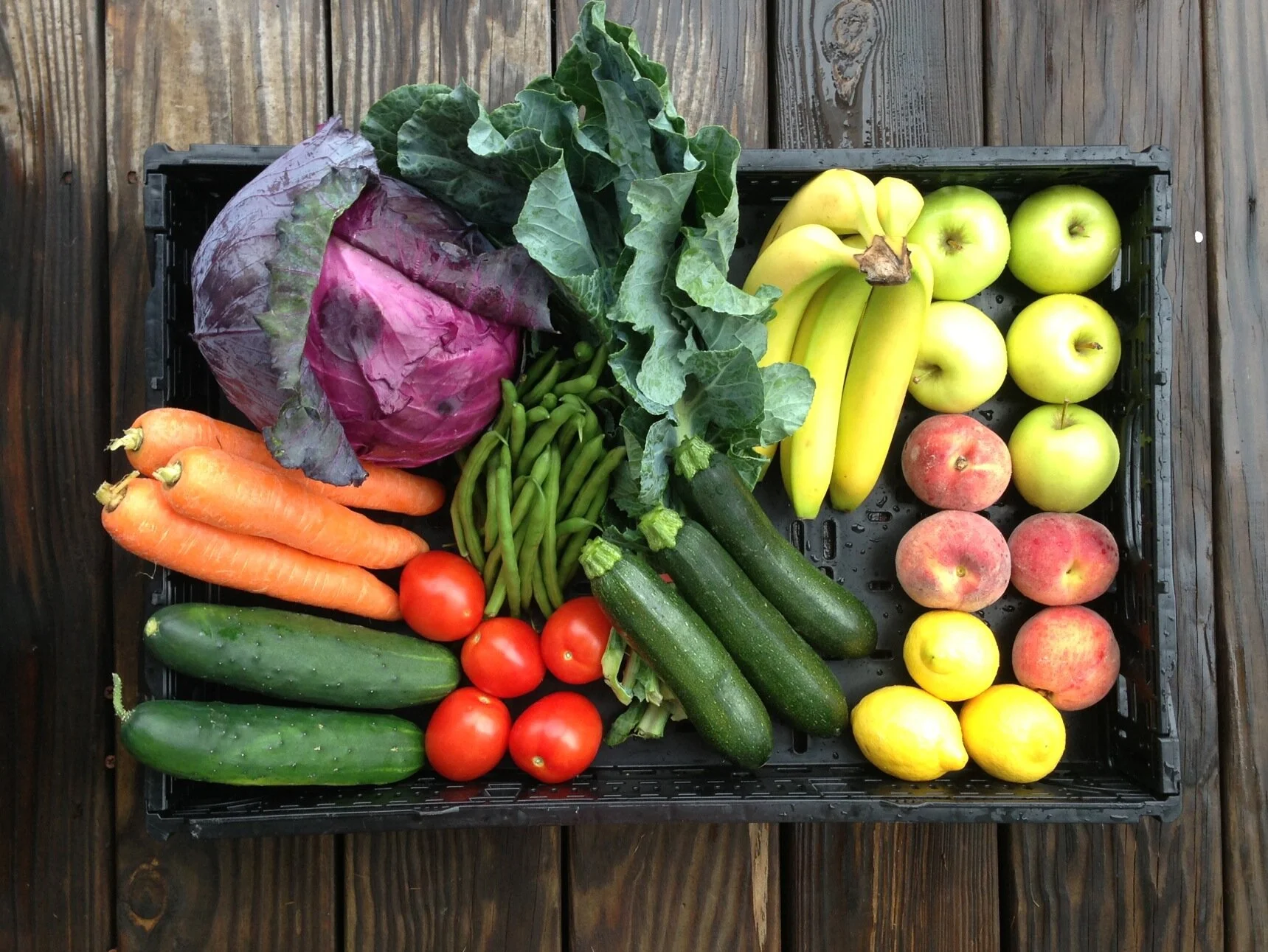 EAST NASHVILLE 30 - RECIPES, GROCERY LIST AND GUIDELINES