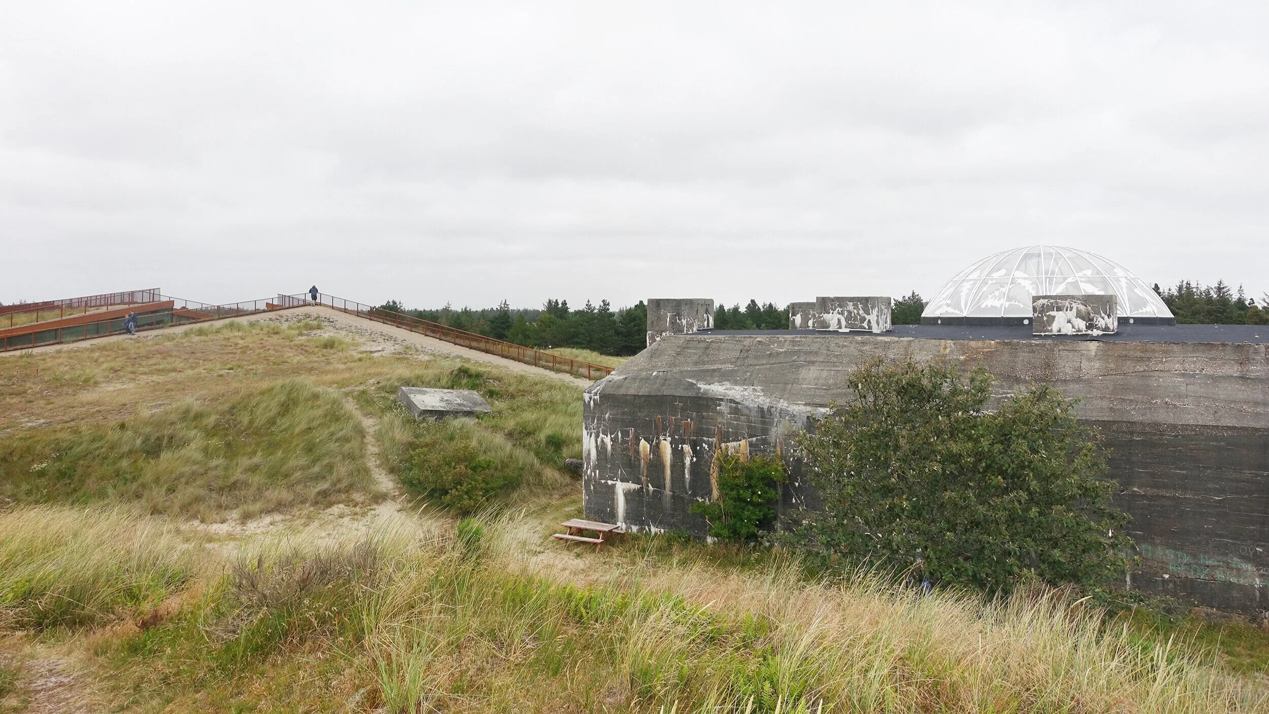 Museet til venstre, Tirpitz-bunkeren til høyre.