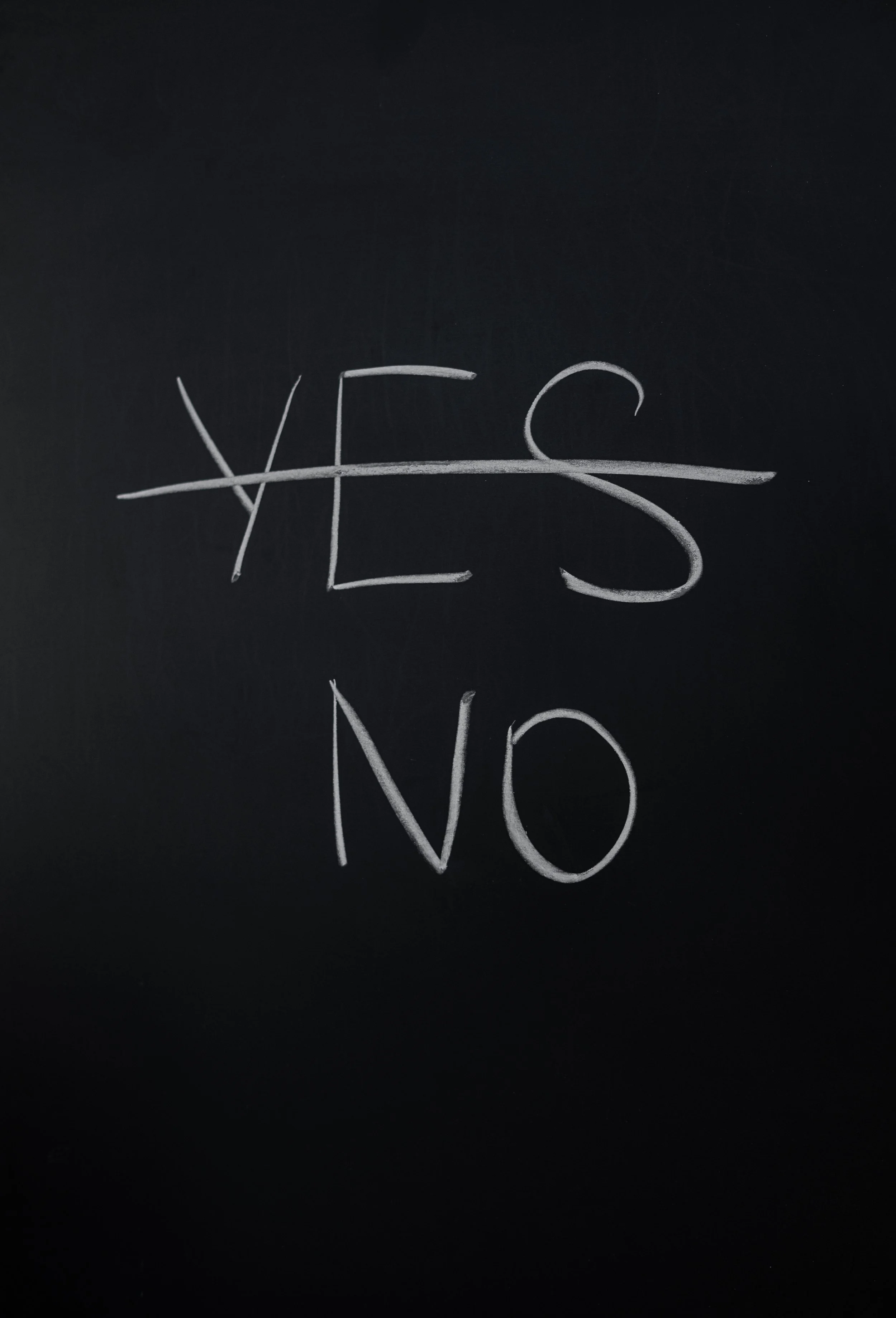 The Power of No-Oriented Questions in Sales