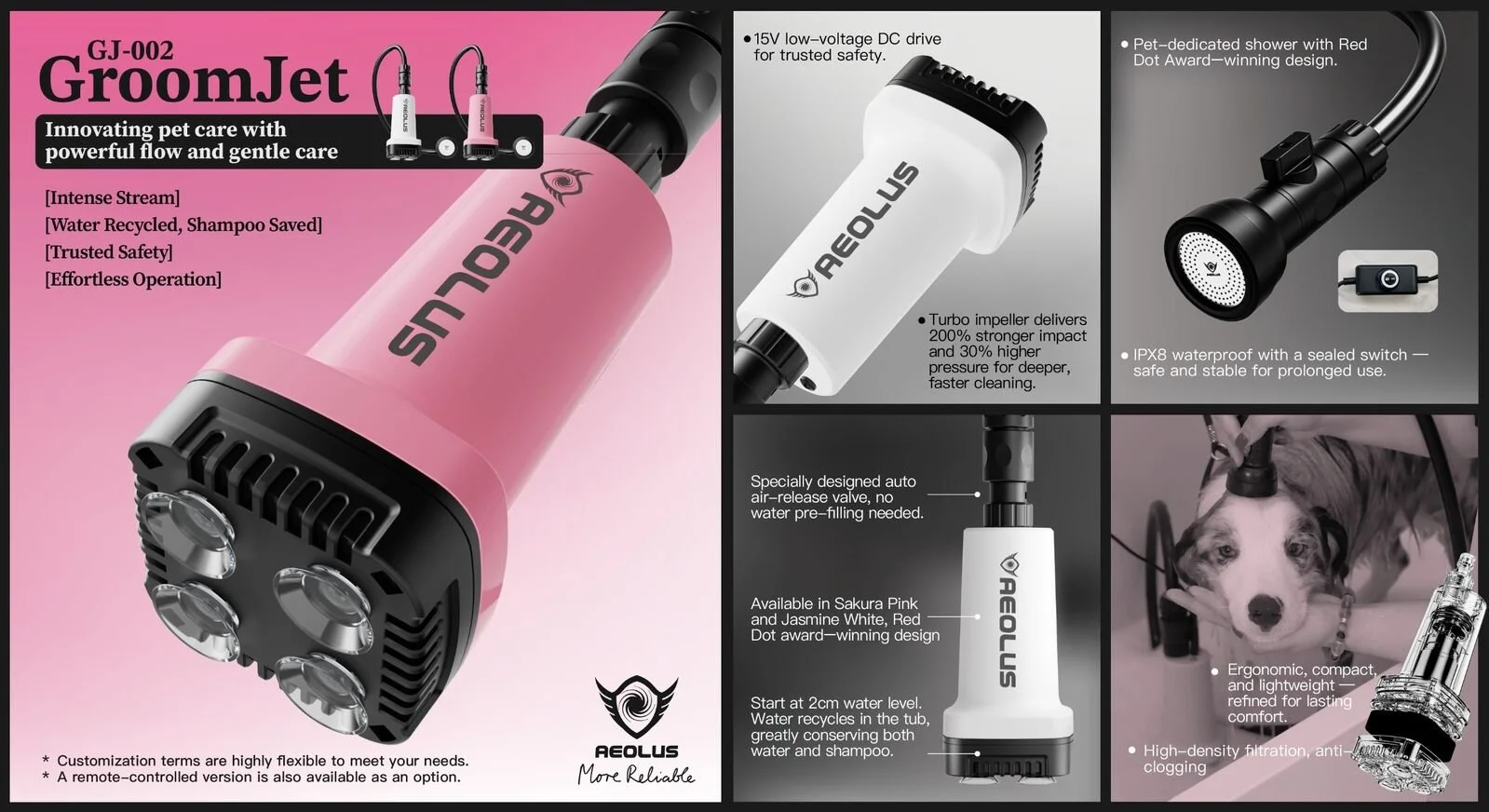 groomjet booster.jpg