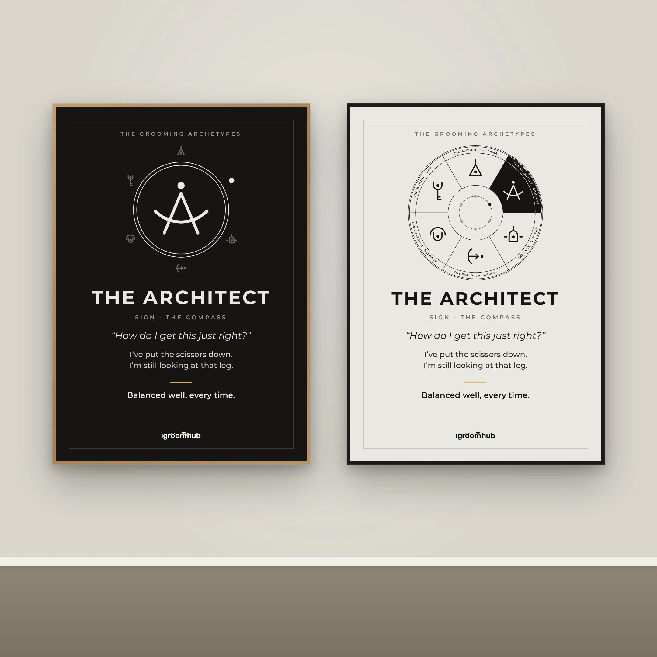 The Architect · Grooming Archetype Poster