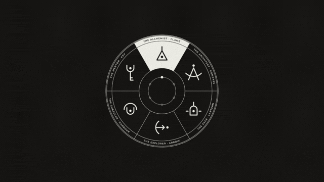 What’s your sign?
