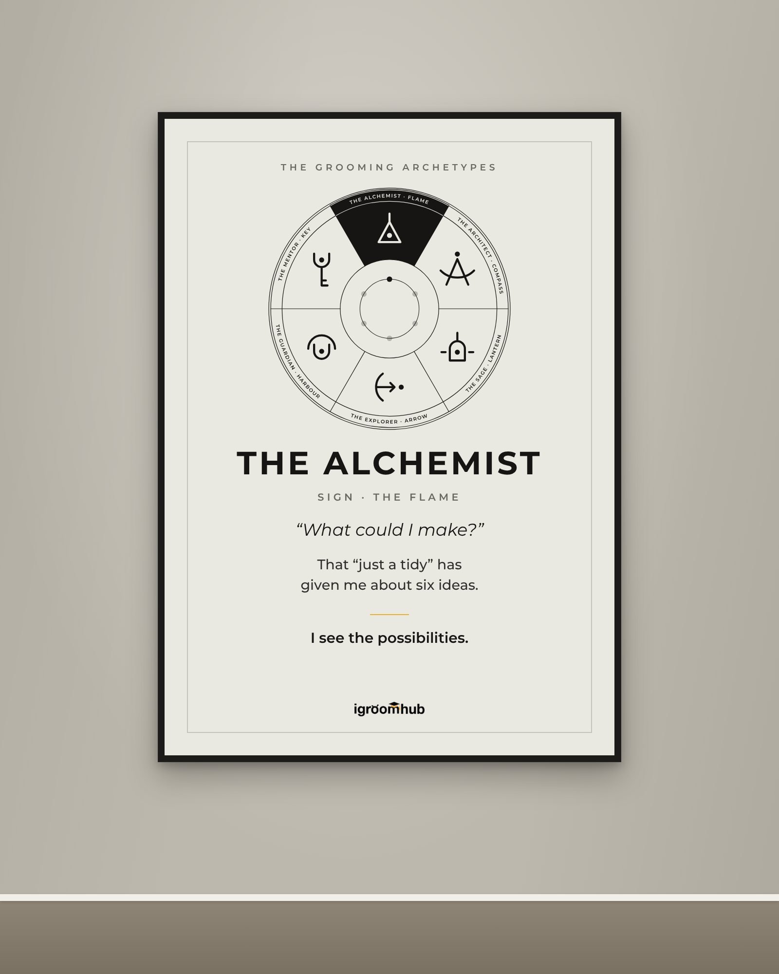 01-the-alchemist-the-wheel-offwhite-mockup.jpg