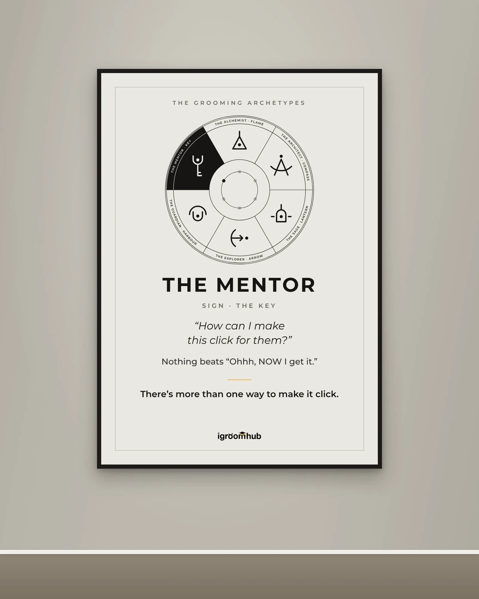 06-the-mentor-the-wheel-offwhite-mockup.jpg