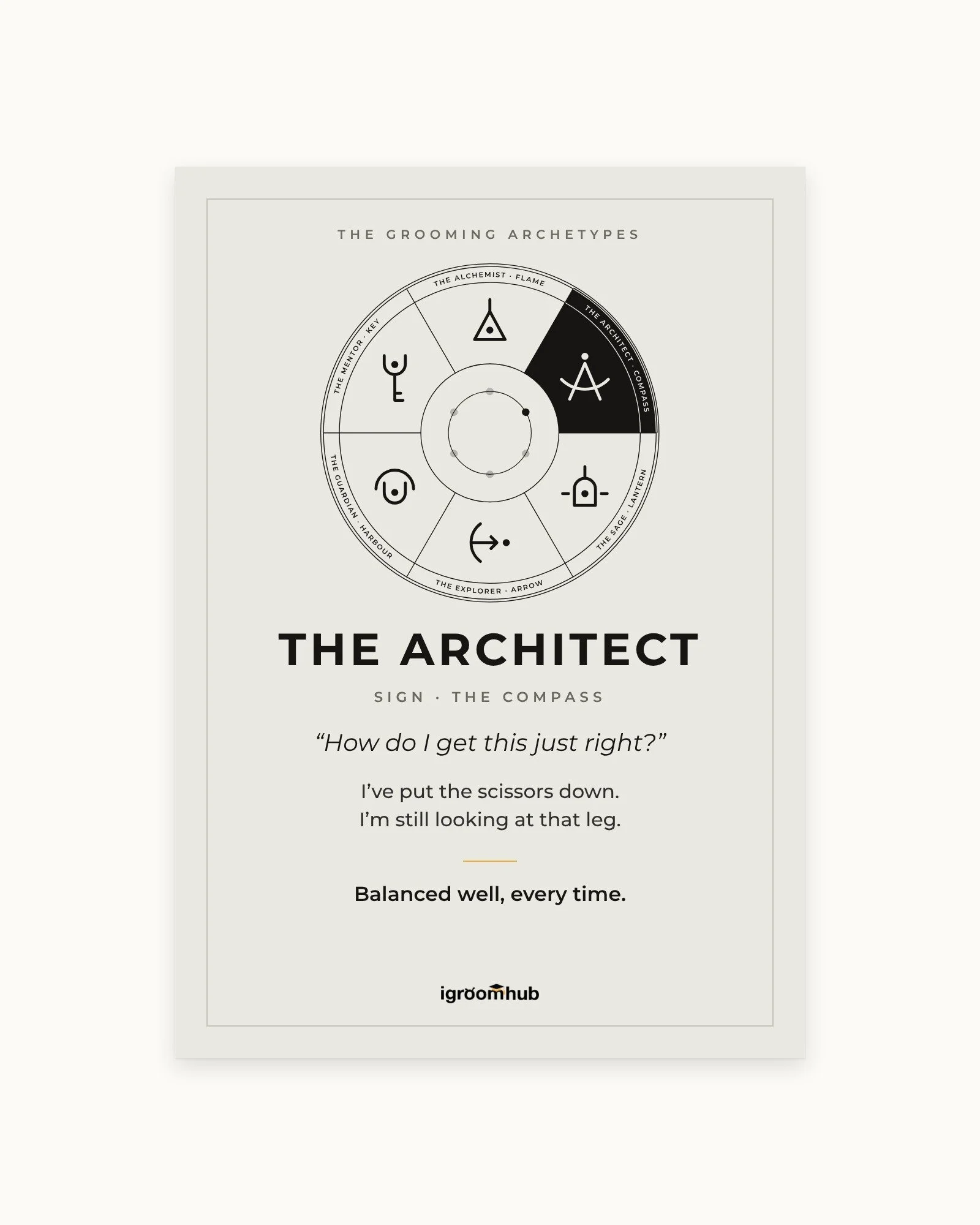 02-the-architect-the-wheel-offwhite-unframed.jpg