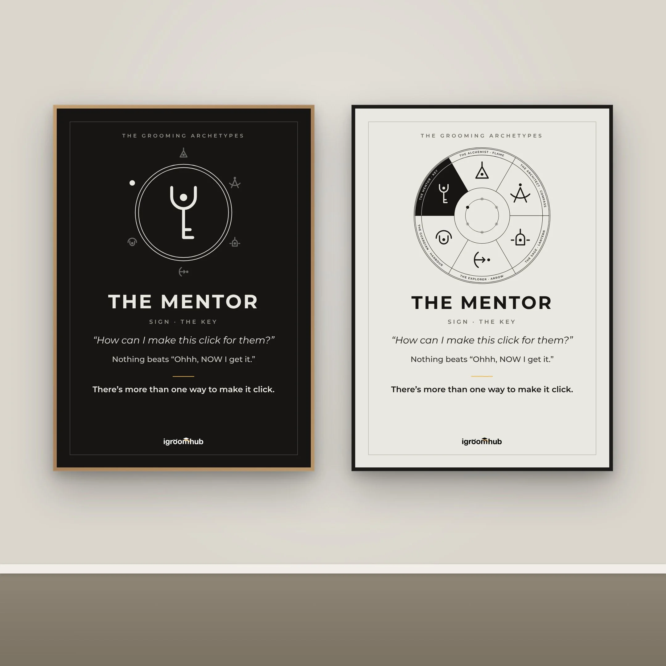 The Mentor · Grooming Archetype Poster