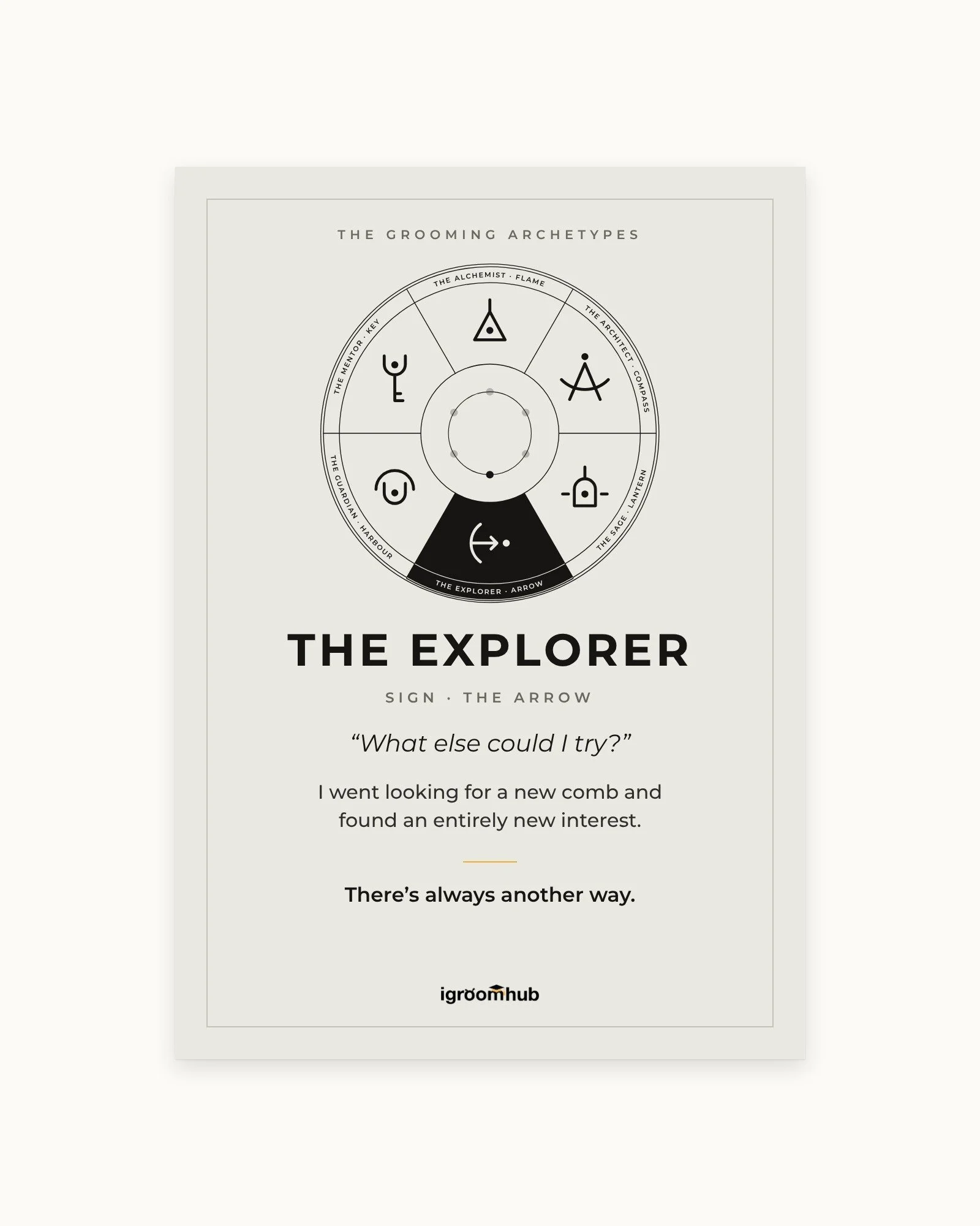 04-the-explorer-the-wheel-offwhite-unframed.jpg