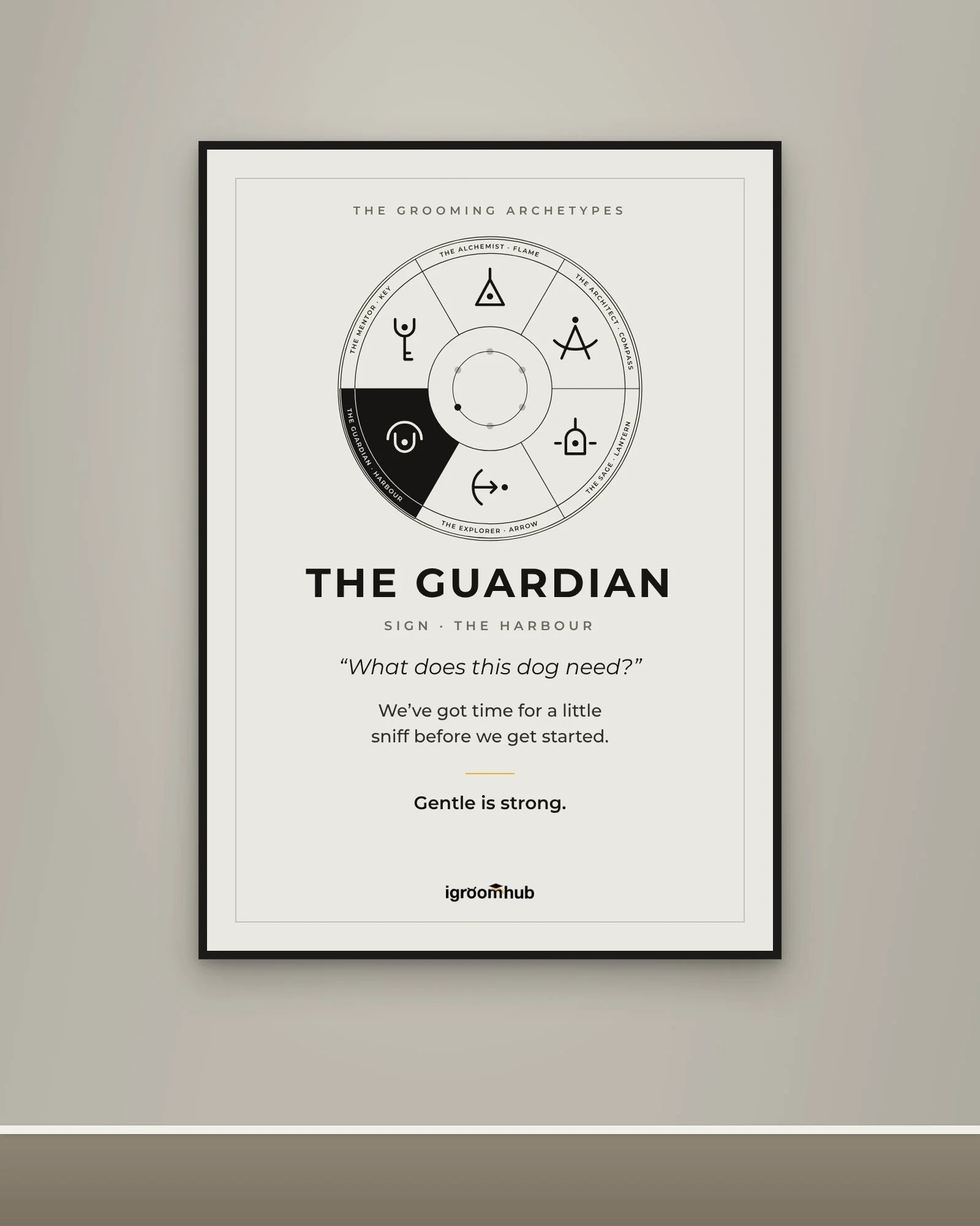 05-the-guardian-the-wheel-offwhite-mockup.jpg