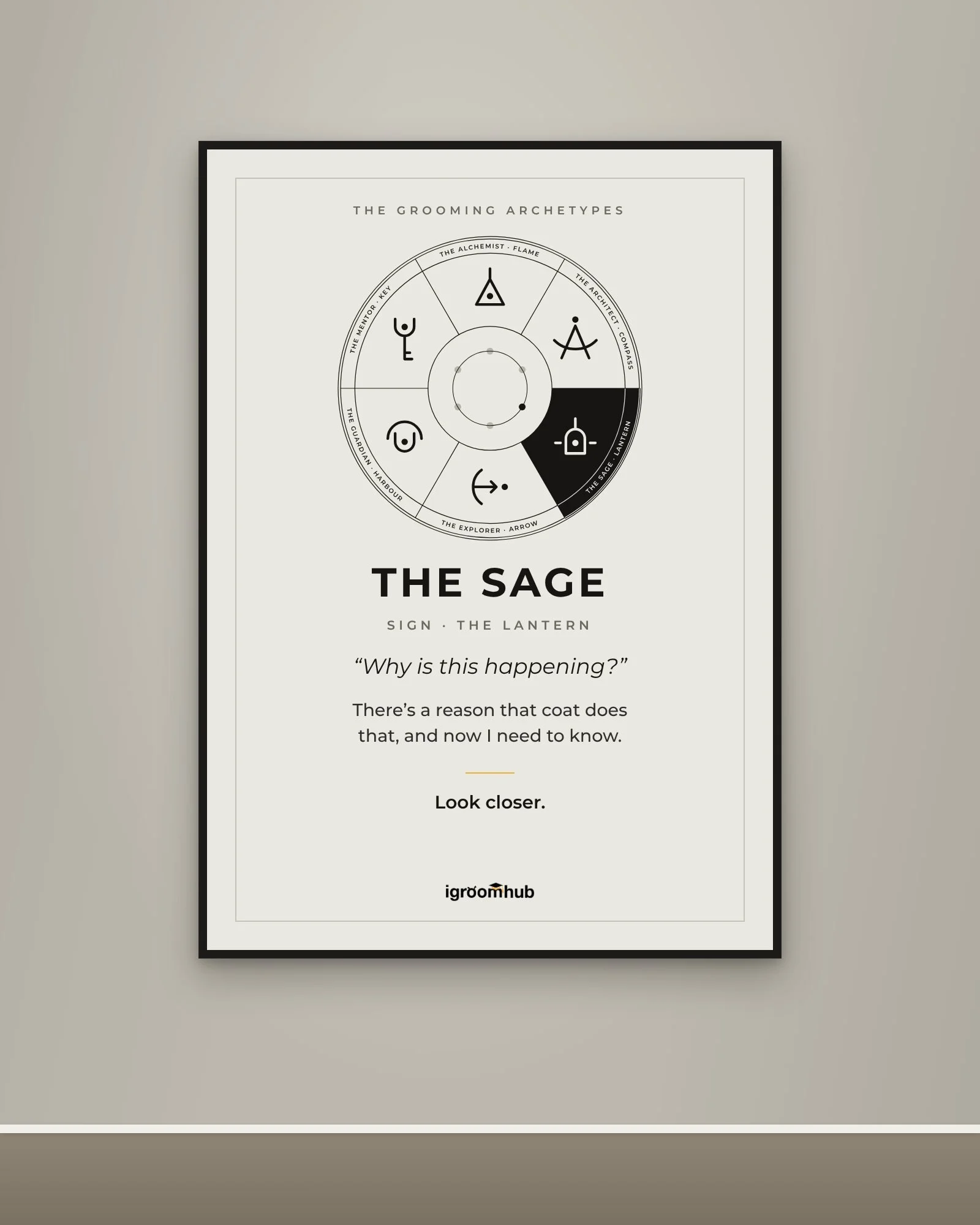 03-the-sage-the-wheel-offwhite-mockup.jpg