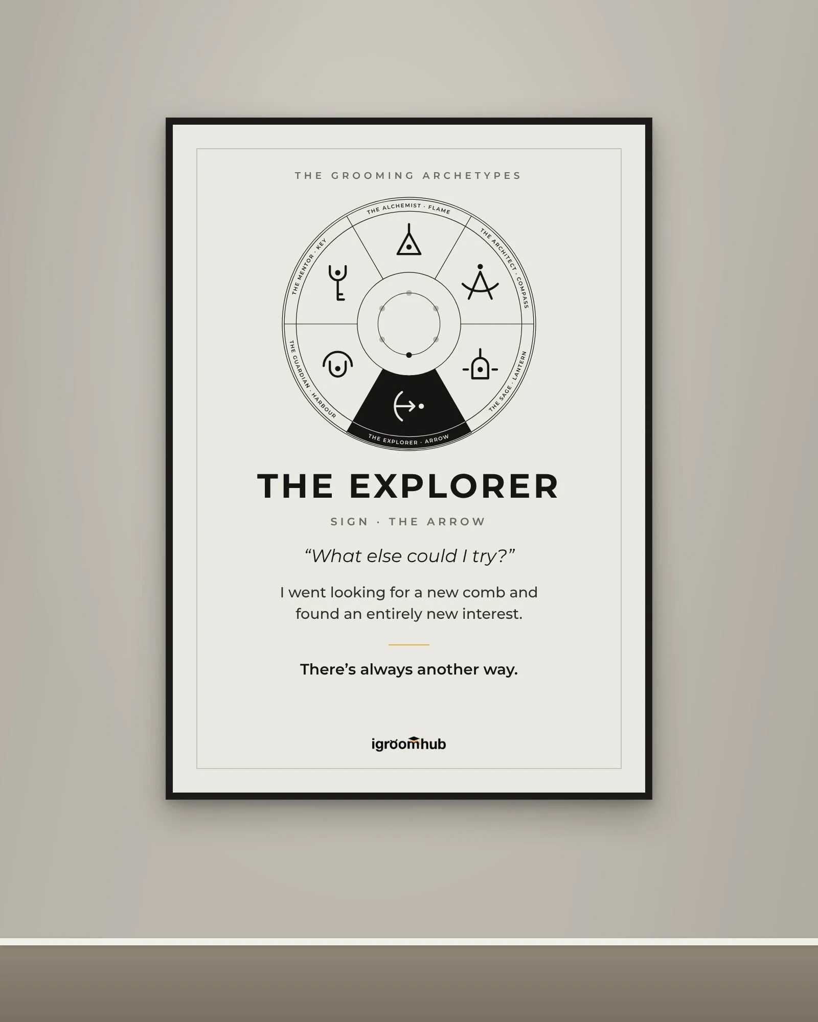 04-the-explorer-the-wheel-offwhite-mockup.jpg
