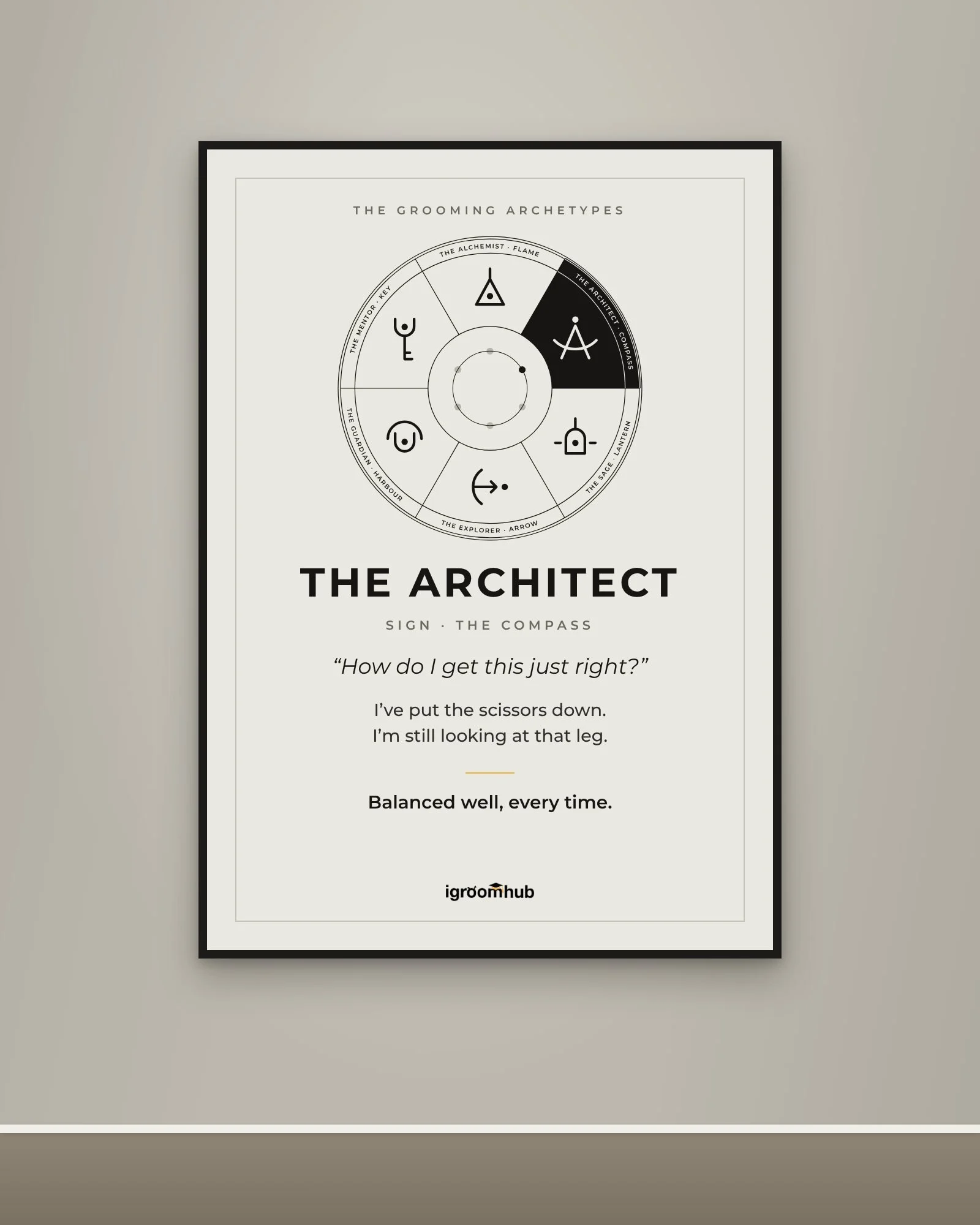 02-the-architect-the-wheel-offwhite-mockup.jpg
