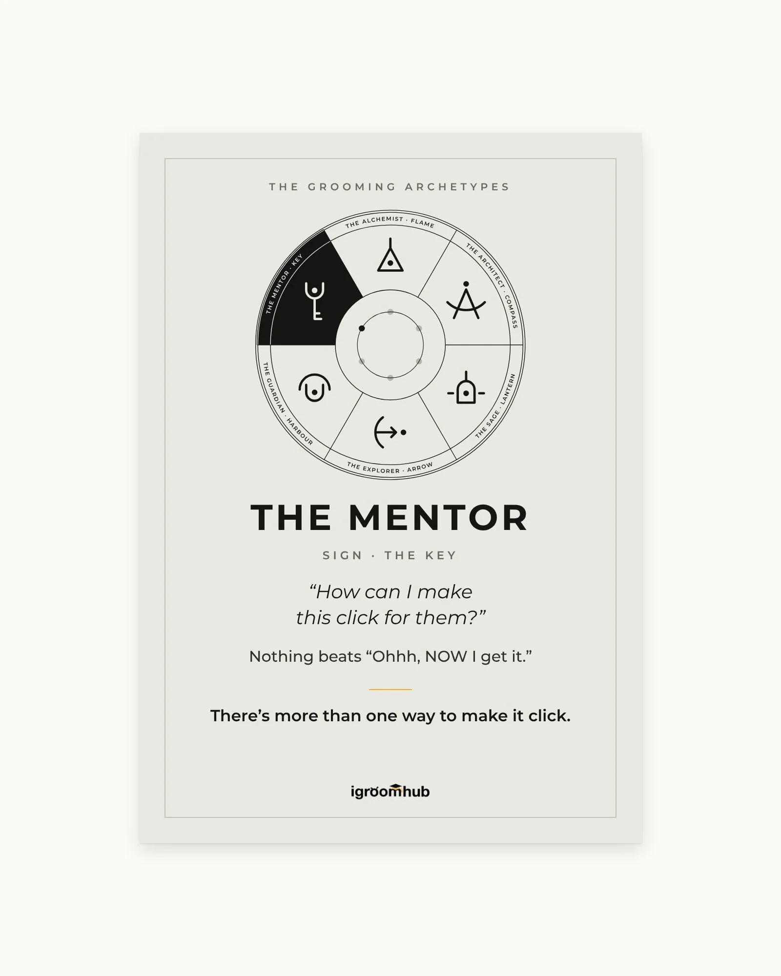 06-the-mentor-the-wheel-offwhite-unframed.jpg