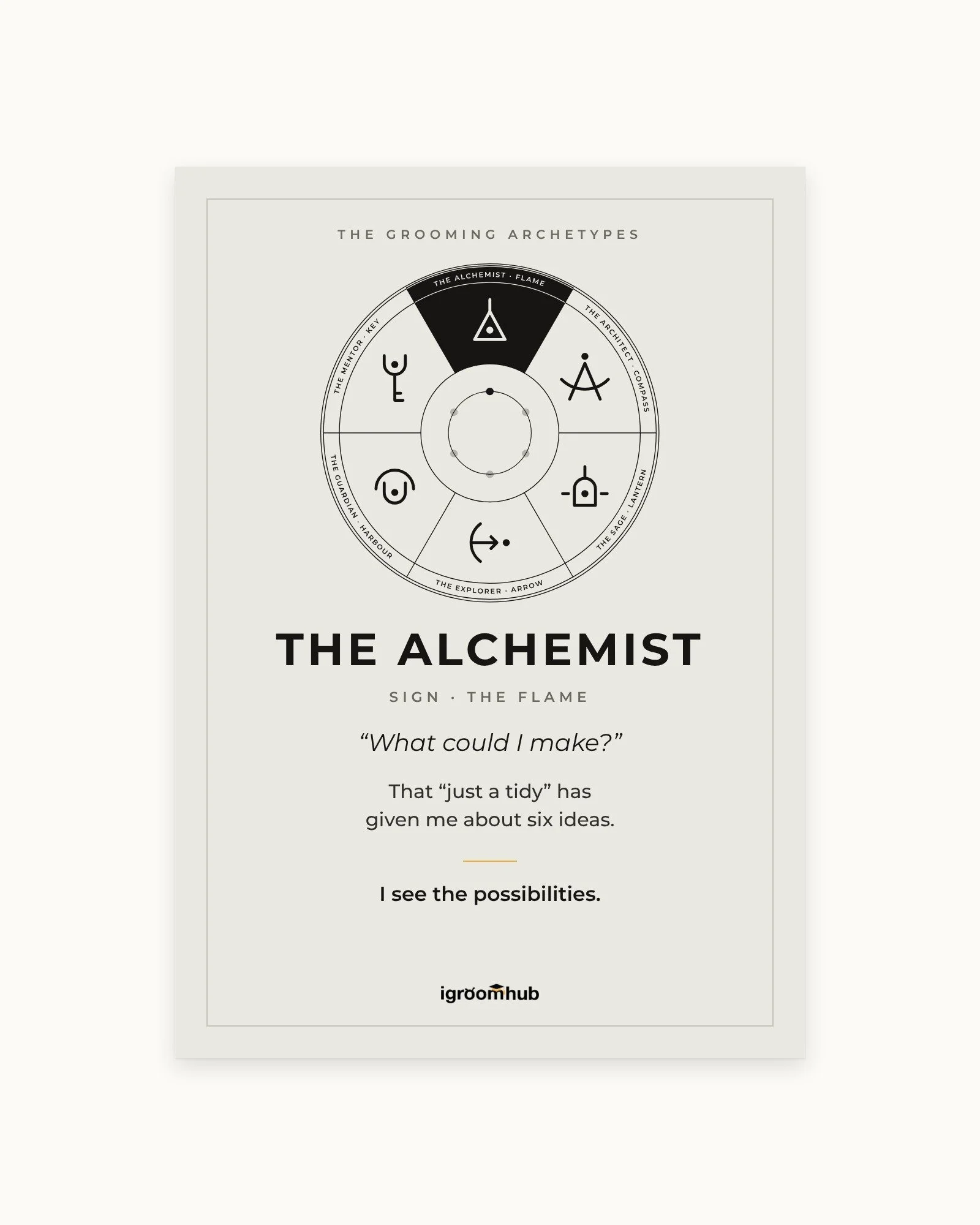01-the-alchemist-the-wheel-offwhite-unframed.jpg