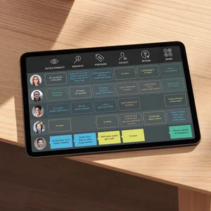 Infinity User Accessmenu Omnichannel User Profiles for Infinity: Animating the user preferences ...