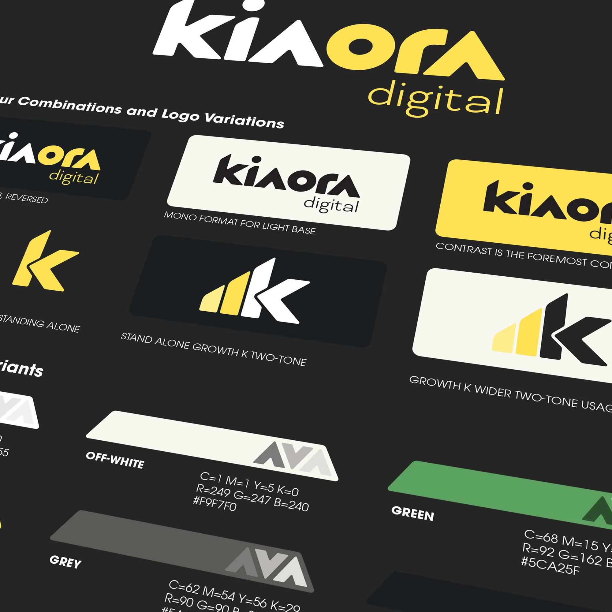 Kia Ora Digital Rebrand with Wedge