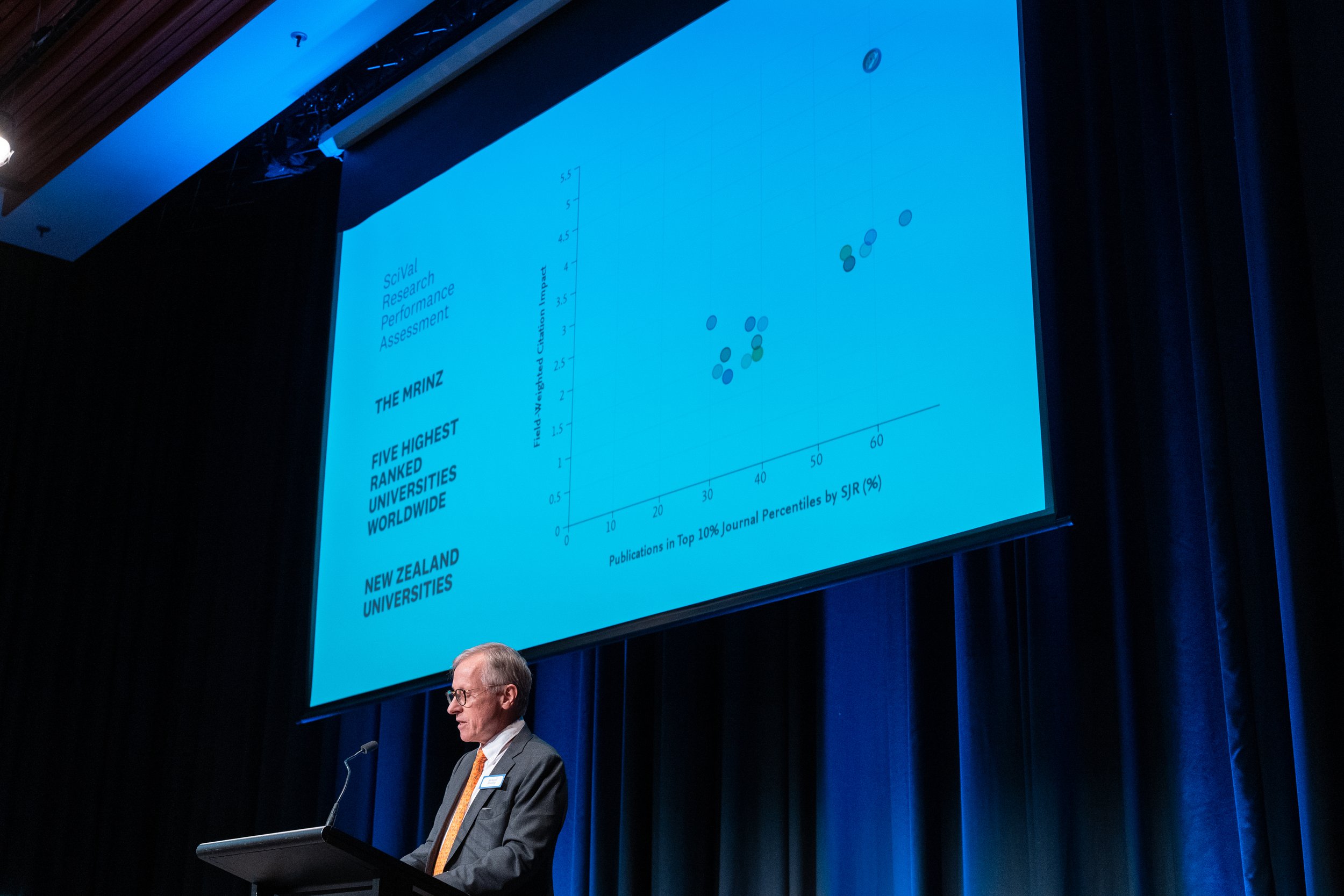 Mirnz About — MRINZ - Medical Research Institute of New Zealand