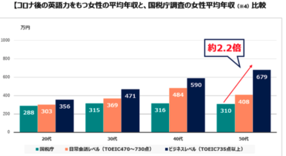 スクリーンショット 2021-10-07 1.17.57.png