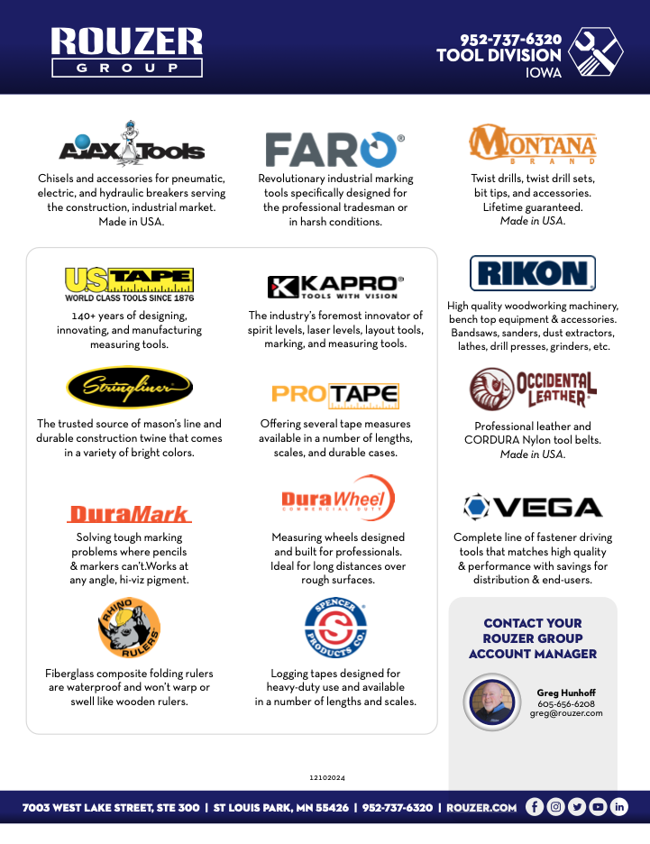 Rouzer Card Line and Team Cards — Rouzer Group