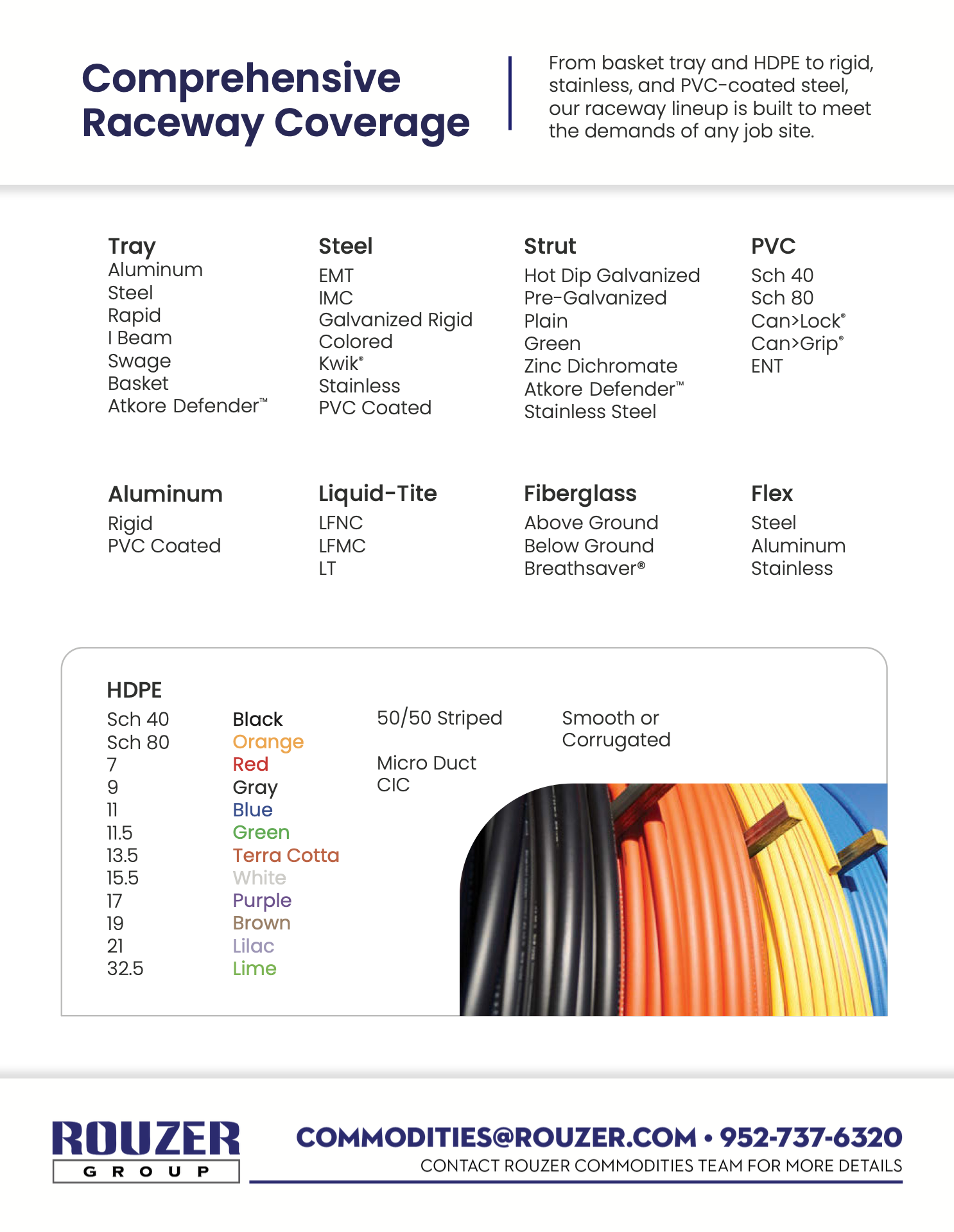 Chart showing types of materials used in raceway coverage, including trays (aluminum, steel, rapid, I beam, Swage, basket, Atkore Defender), steel (EMT, IMC, galvanized rigid, colored, Kwik, stainless, PVC coated), aluminum (rigid, PVC coated), liquid-tite (LFNC, LFMC, LT), fiberglass (above ground, below ground, BreathSaver), and flex (steel, aluminum, stainless). Additionally, there is a section describing HDPE color options, with a color legend and a curved photo of colored raceways.
