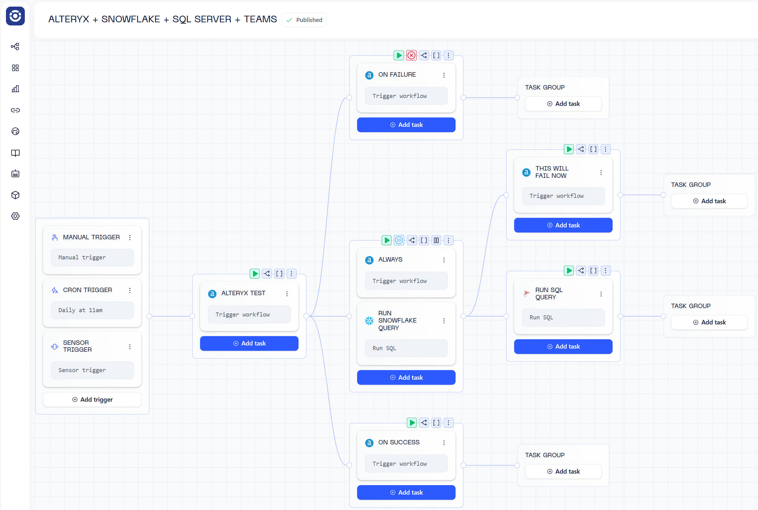 Reflection on the inaugural Continuum and Orchestra webinar - simplify your Data and AI estate !
