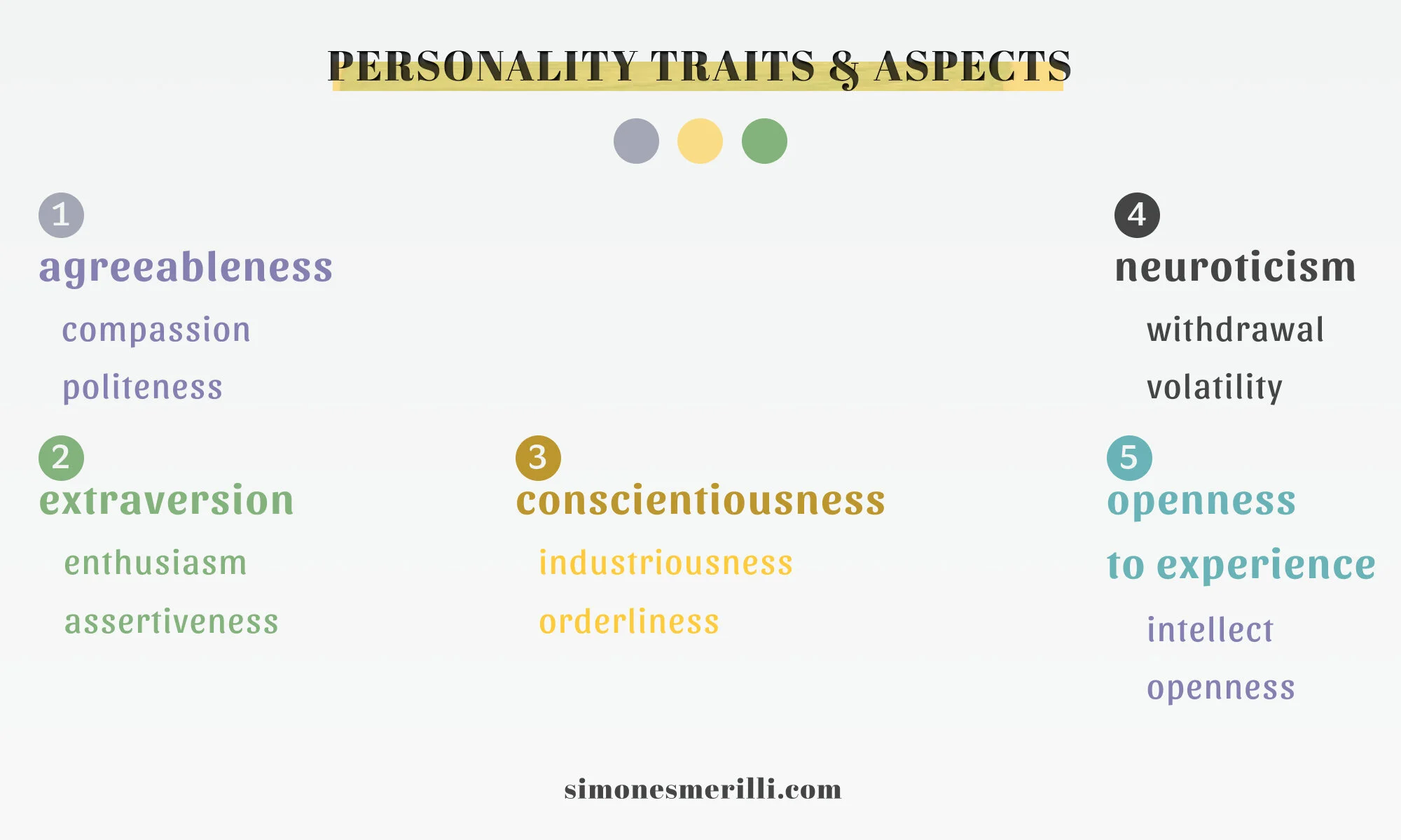 List Of Aspects _ Aspect of a Verb: Explanation and Examples – JZIPJK