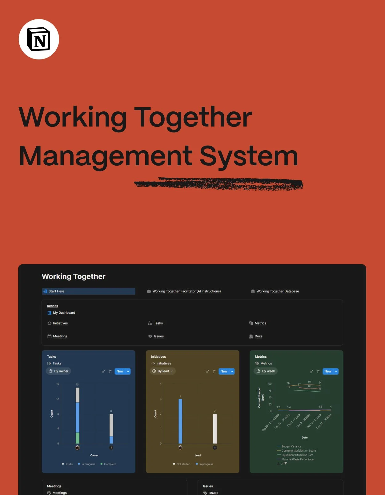 How to Apply the Working Together Management System in Notion (Includes Template)