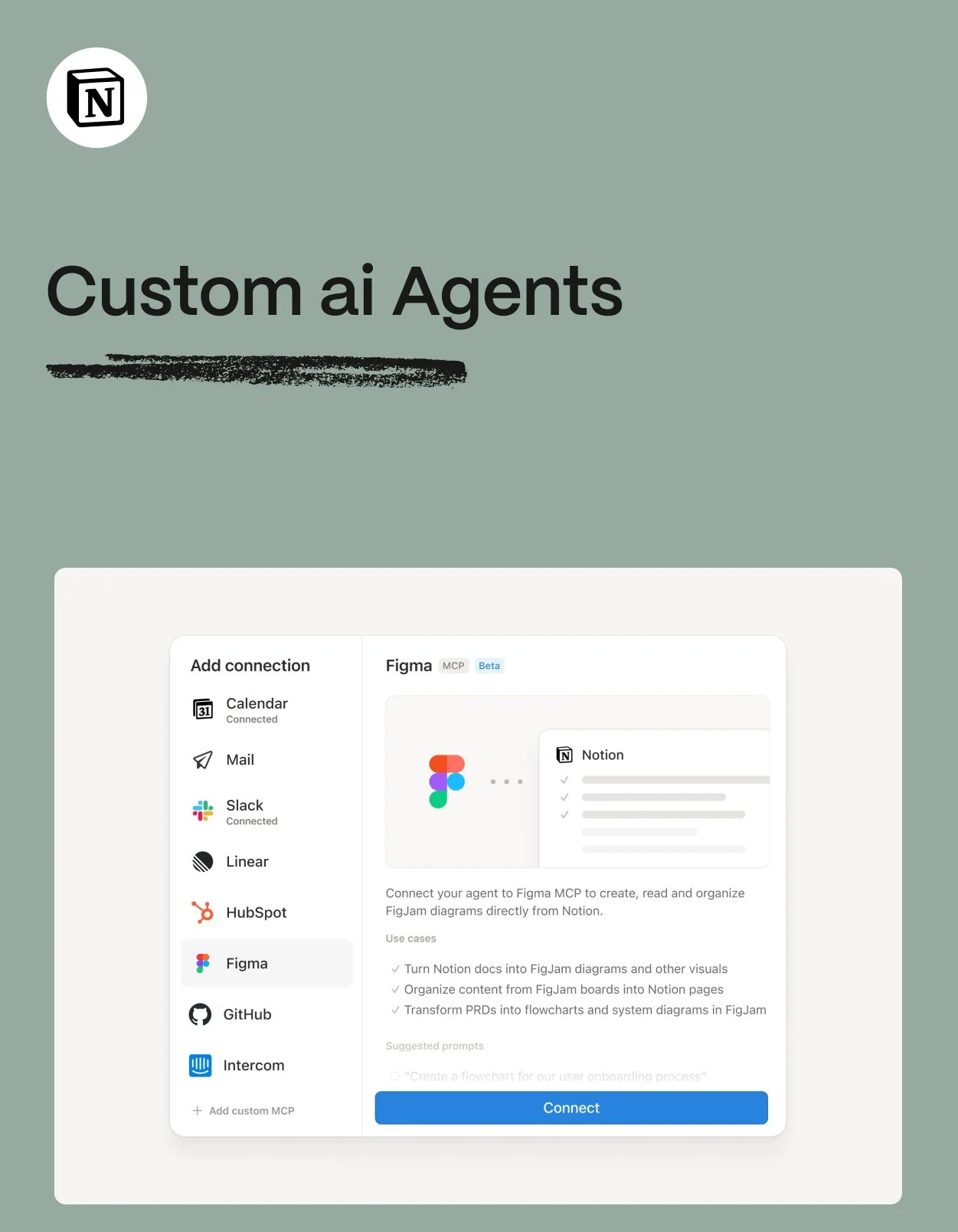 Notion Custom Agents Explained