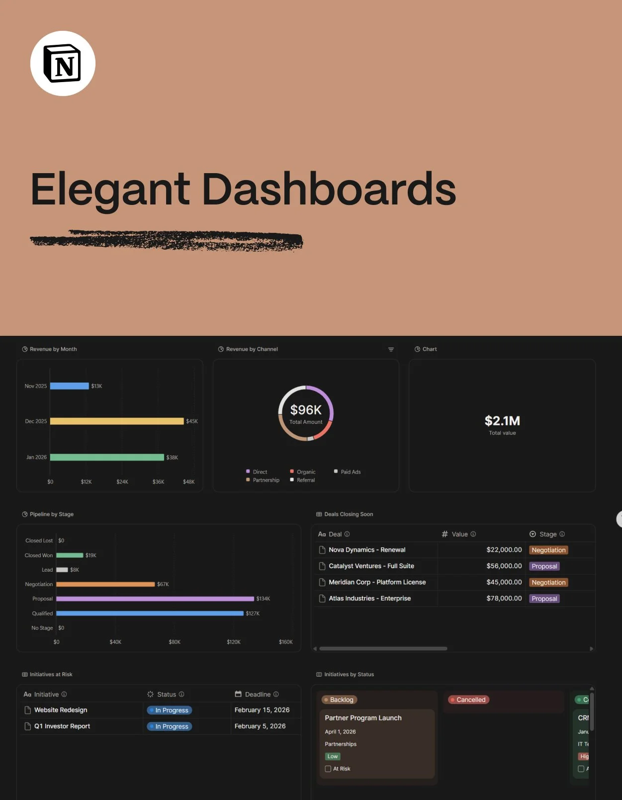 How to Build Native Dashboards in Notion - Notion Dashboard View