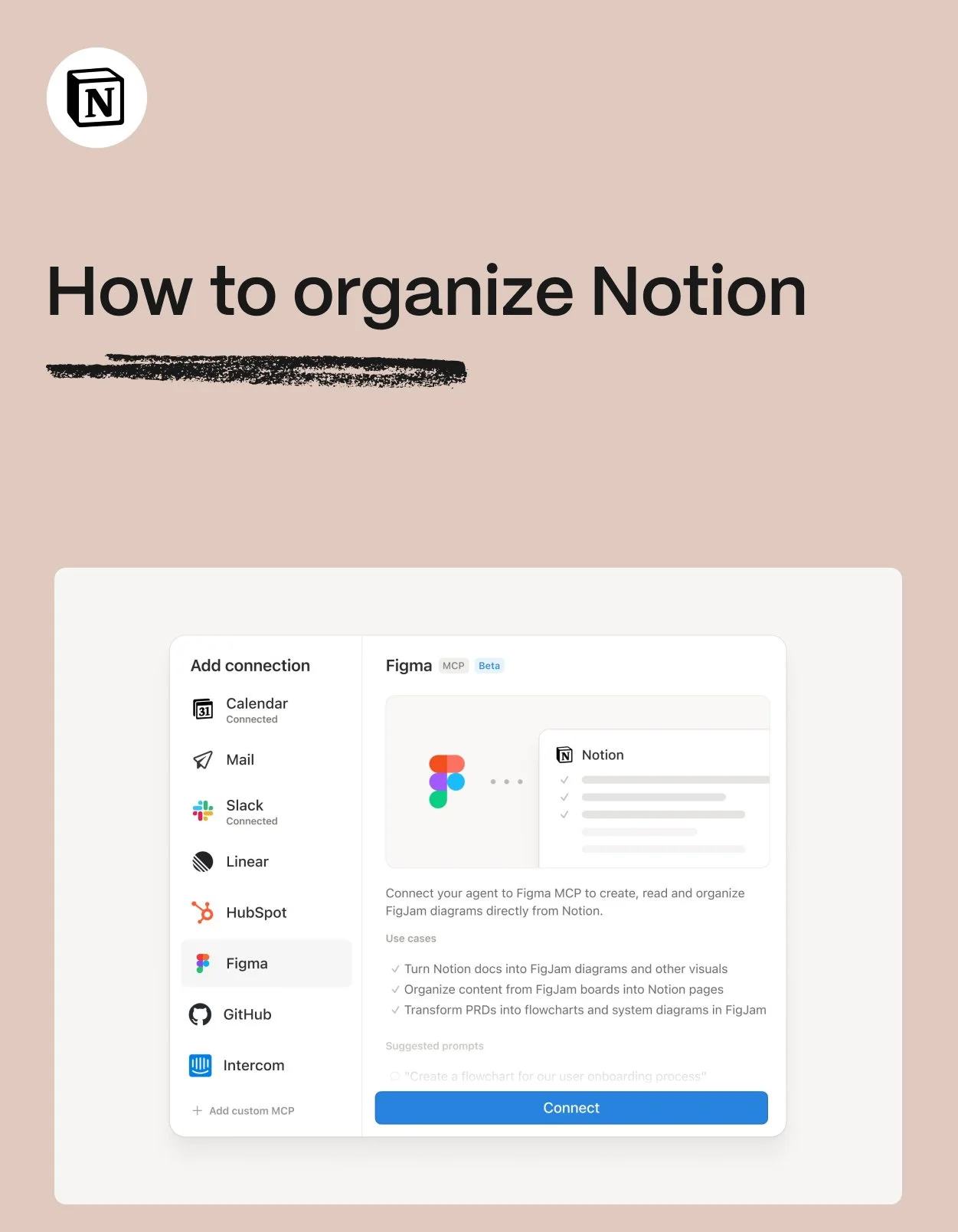 How to effectively manage your Notion workspace