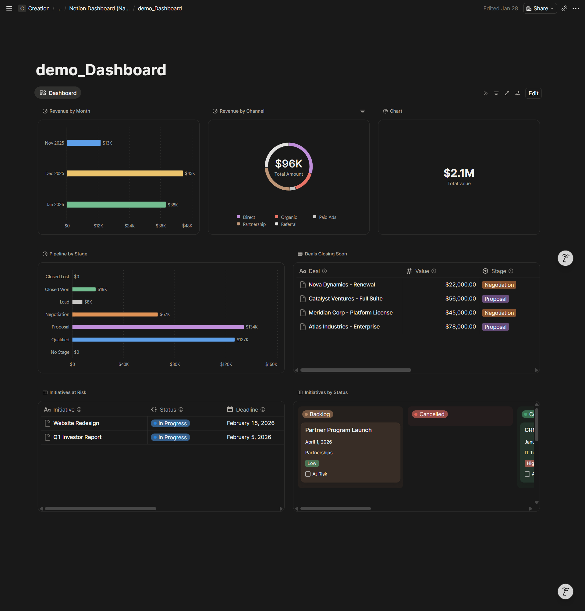 Notion dashboard view example