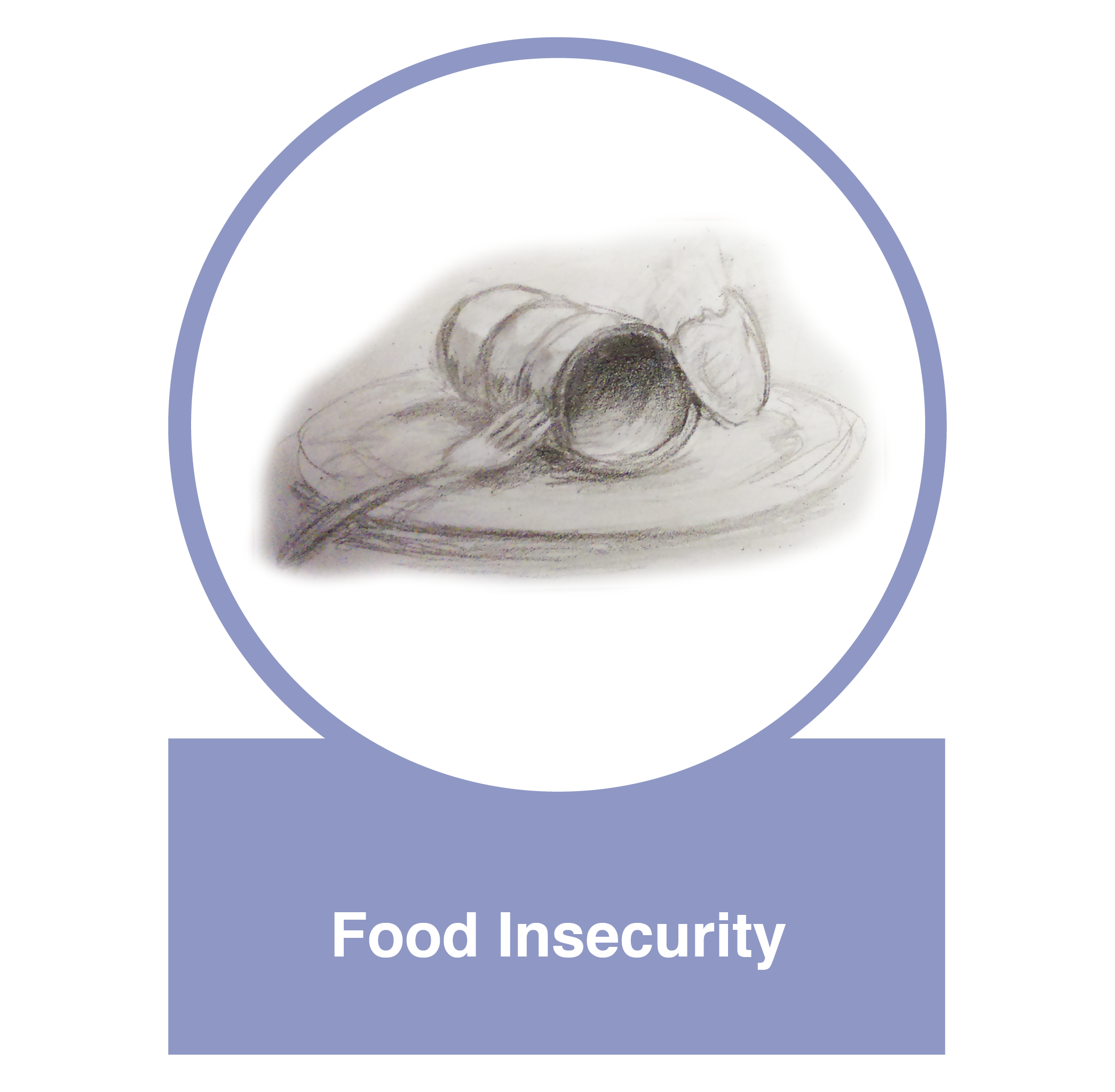 Food Insecurity