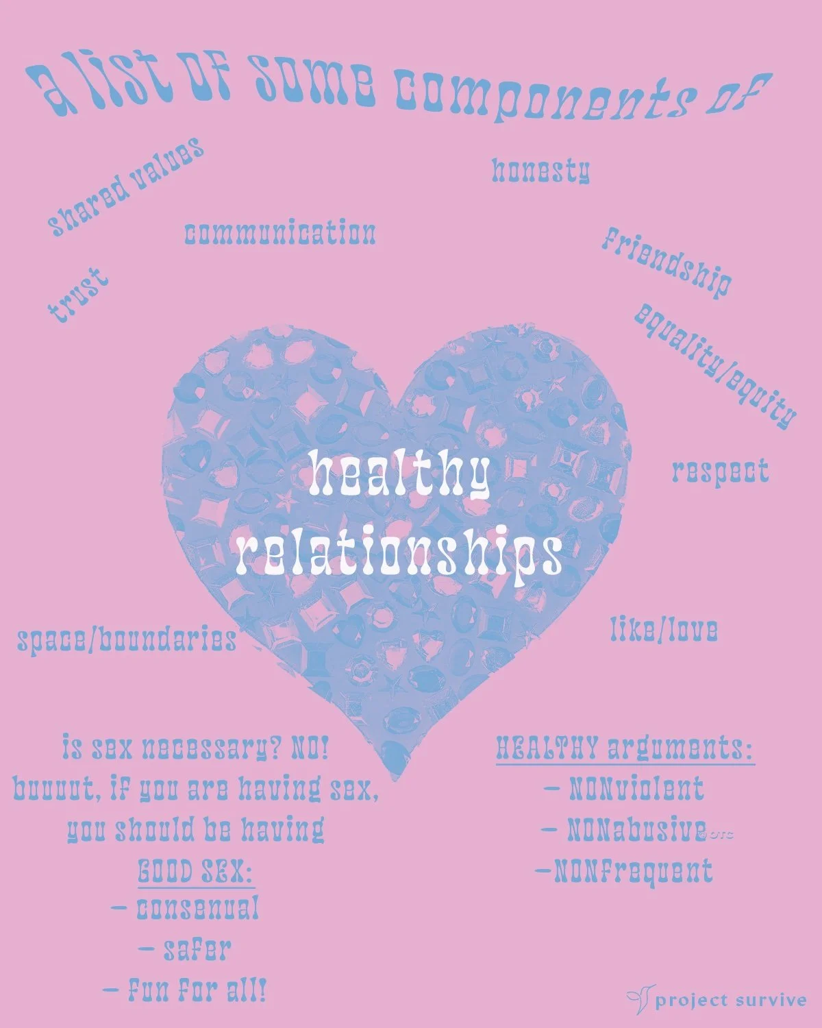 A List of Some Components of Healthy Relationships