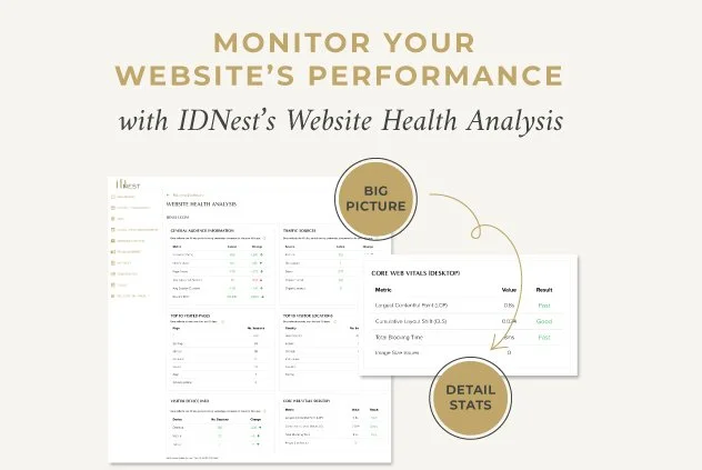 Monitor Your Website’s Performance with IDnest’s Website Health Analysis