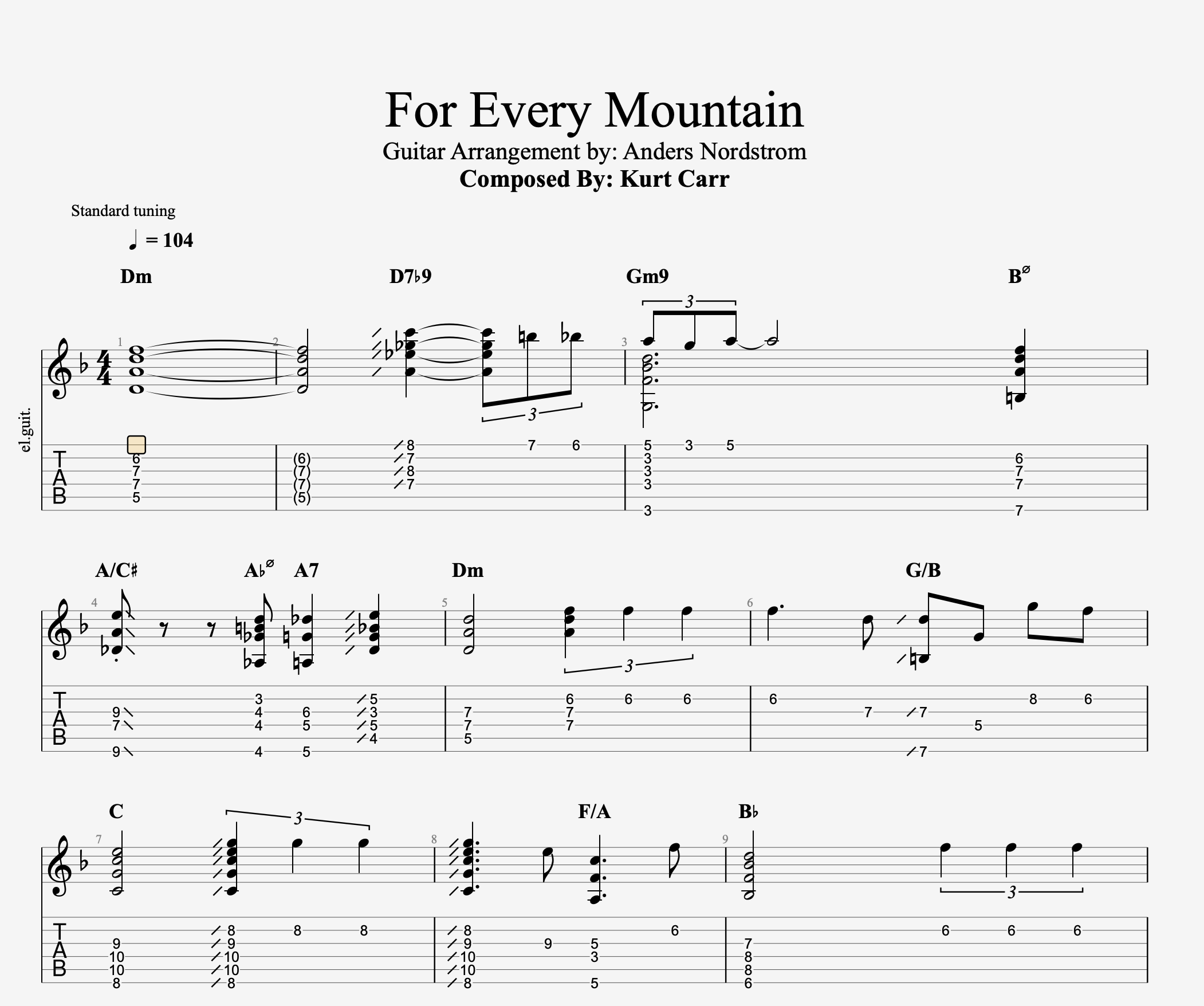 FOR EVERY MOUNTAIN PLAYTHROUGH