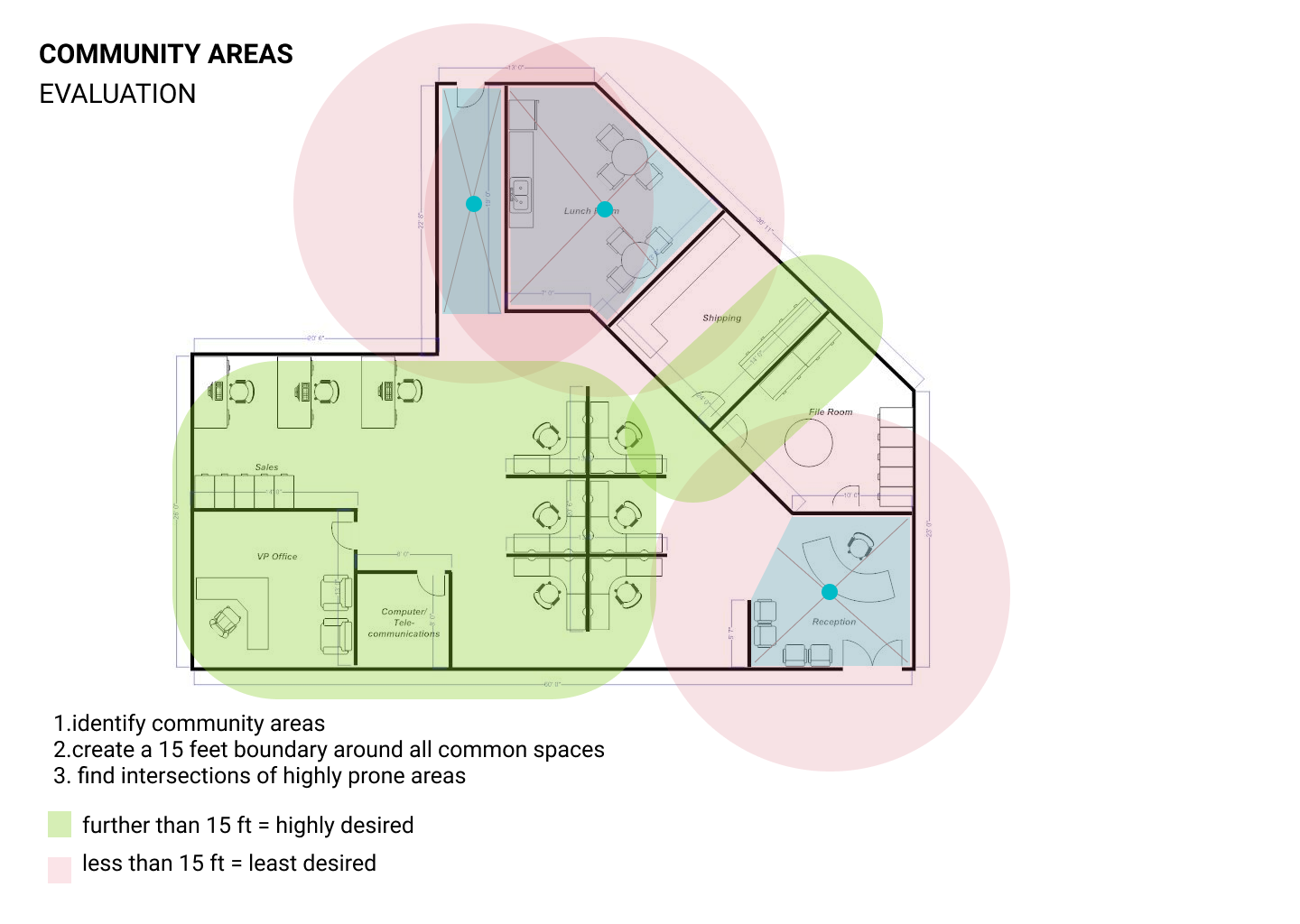 community spaces.png