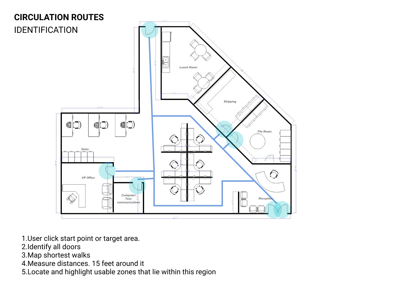 Proximity to circulation routes.png