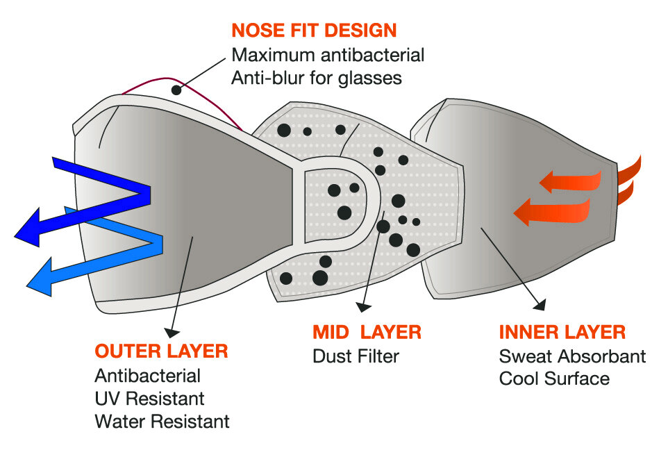 CIVIL_ILLUSTRATION.jpg