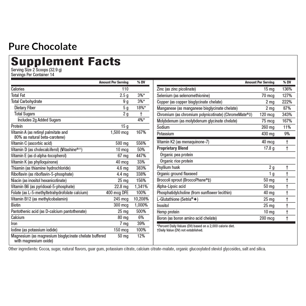 Chcolate DNS Nutritionals.png
