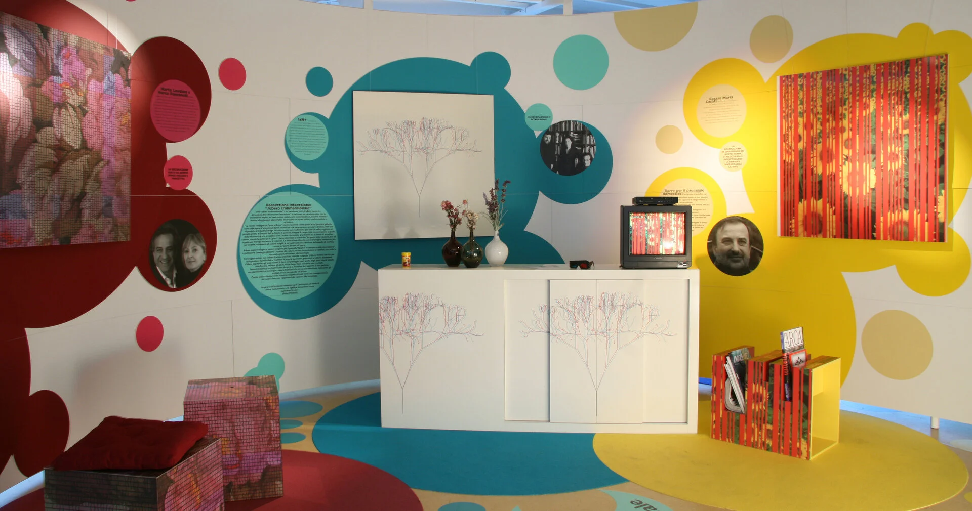 Indagini tra Decor e Decus