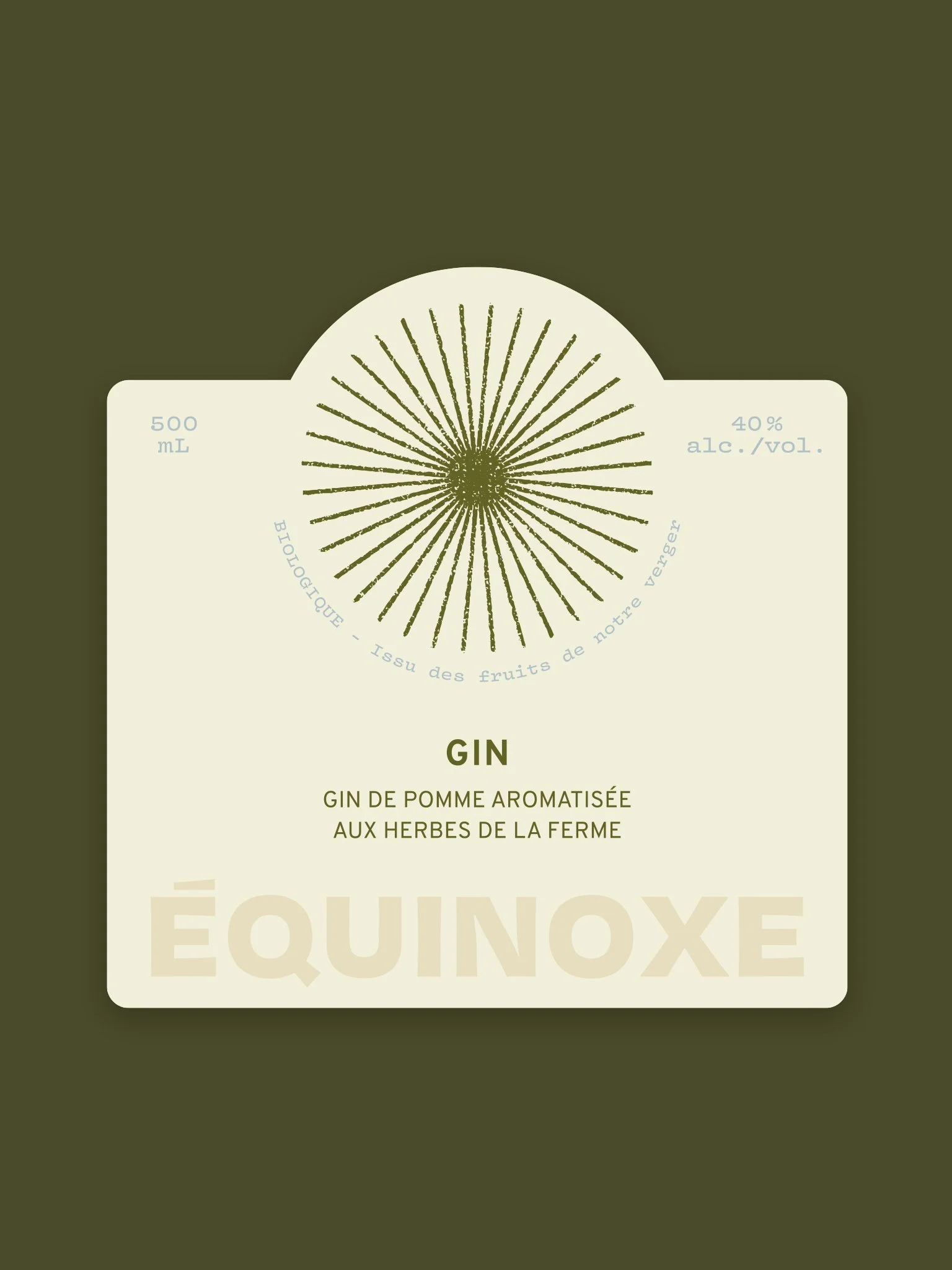 GIN