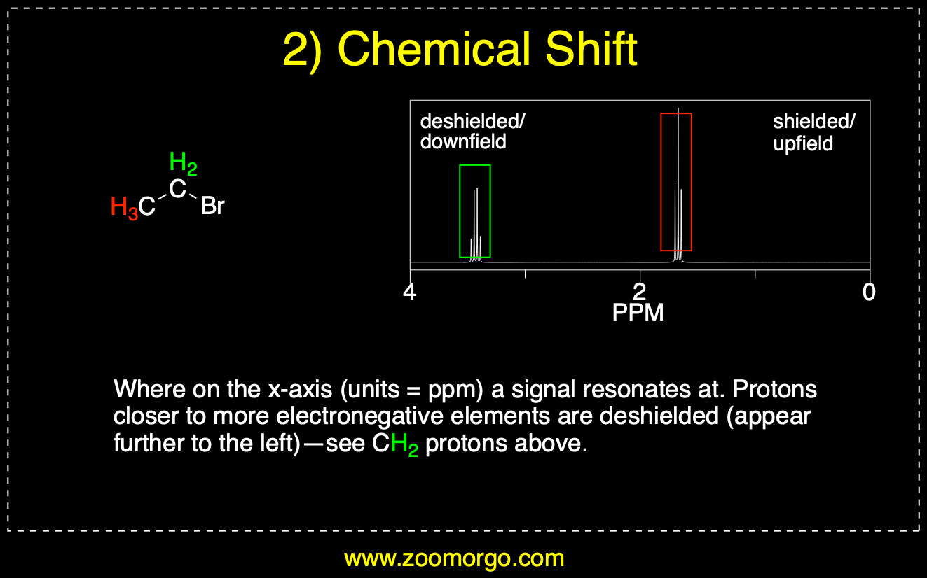 2NMR_new.png