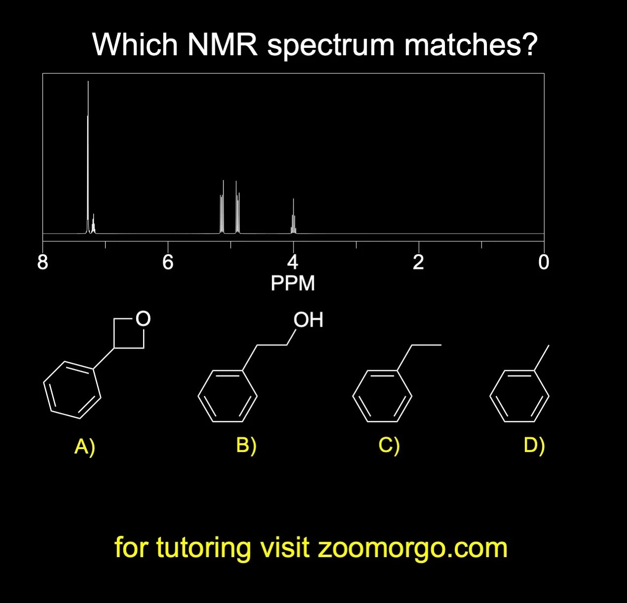NMR what you think? Vote below!