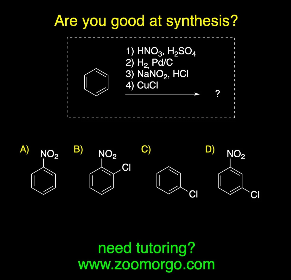 Synthesis Tyme