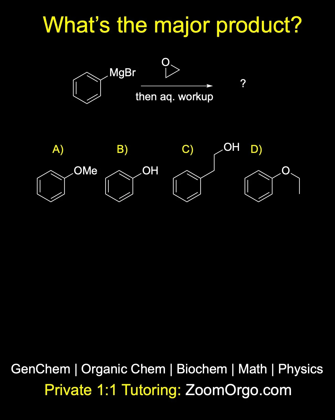 What&rsquo;s the major product?