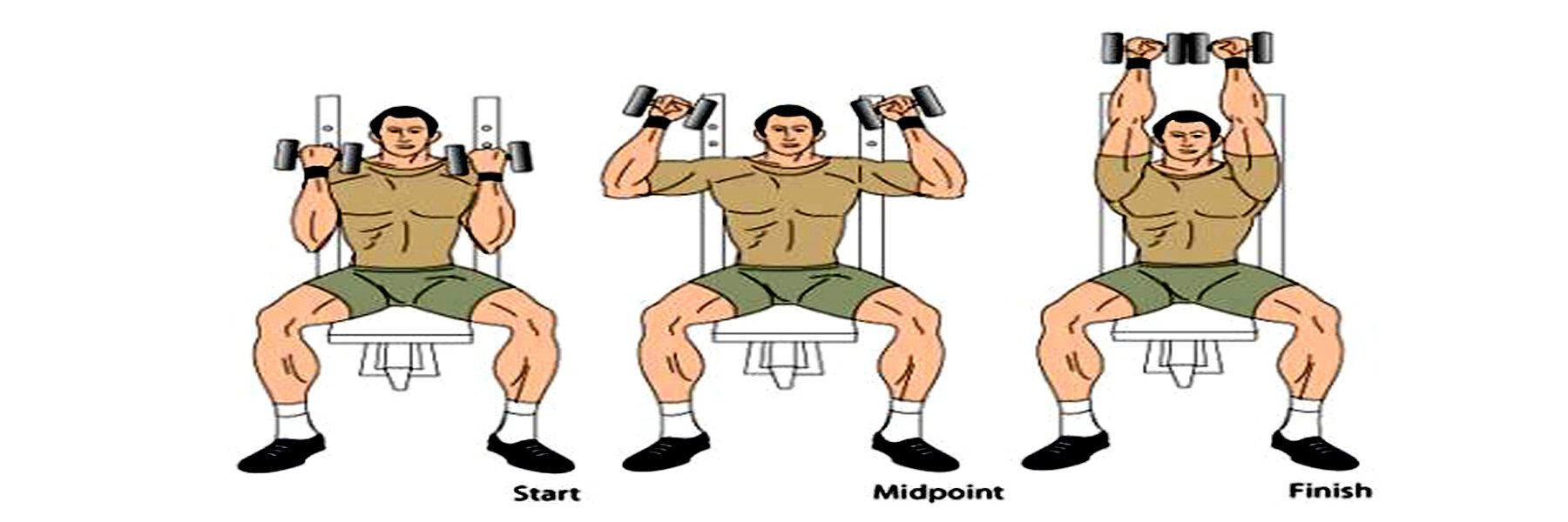 How to do various forms of the shoulder press