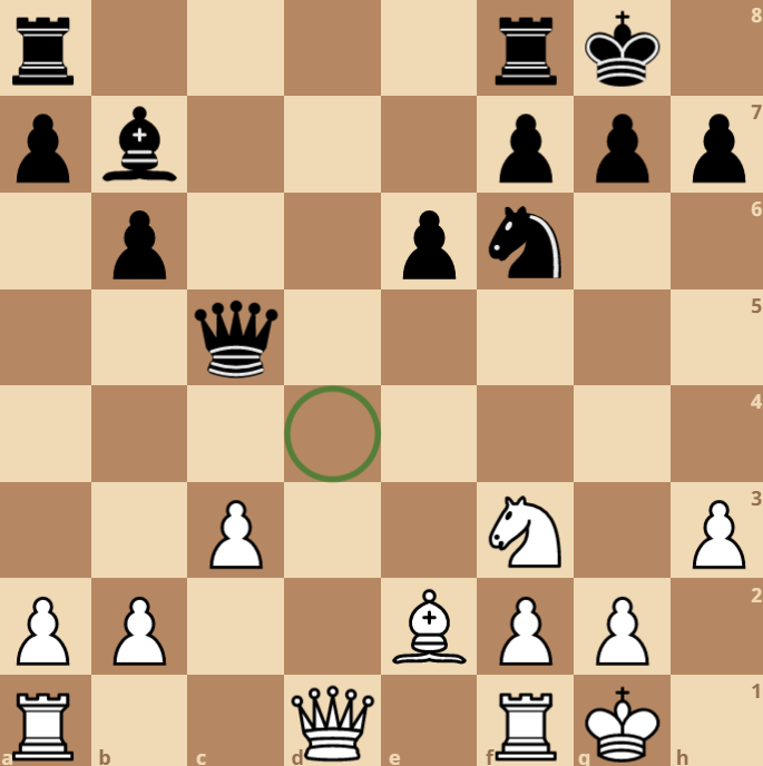 How to Notate — Memphis Youth Chess Organization
