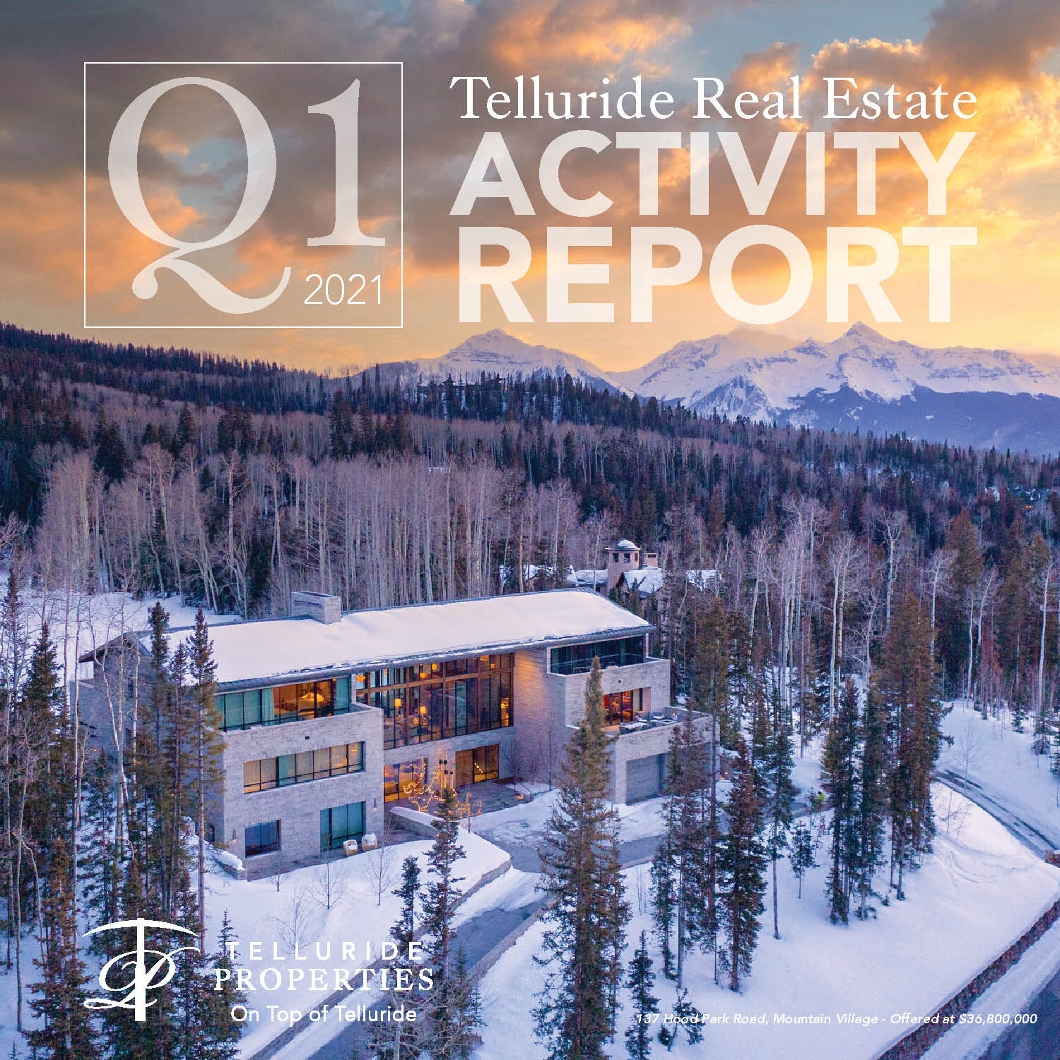 Telluride Real Estate Activity Report: Q1 2021