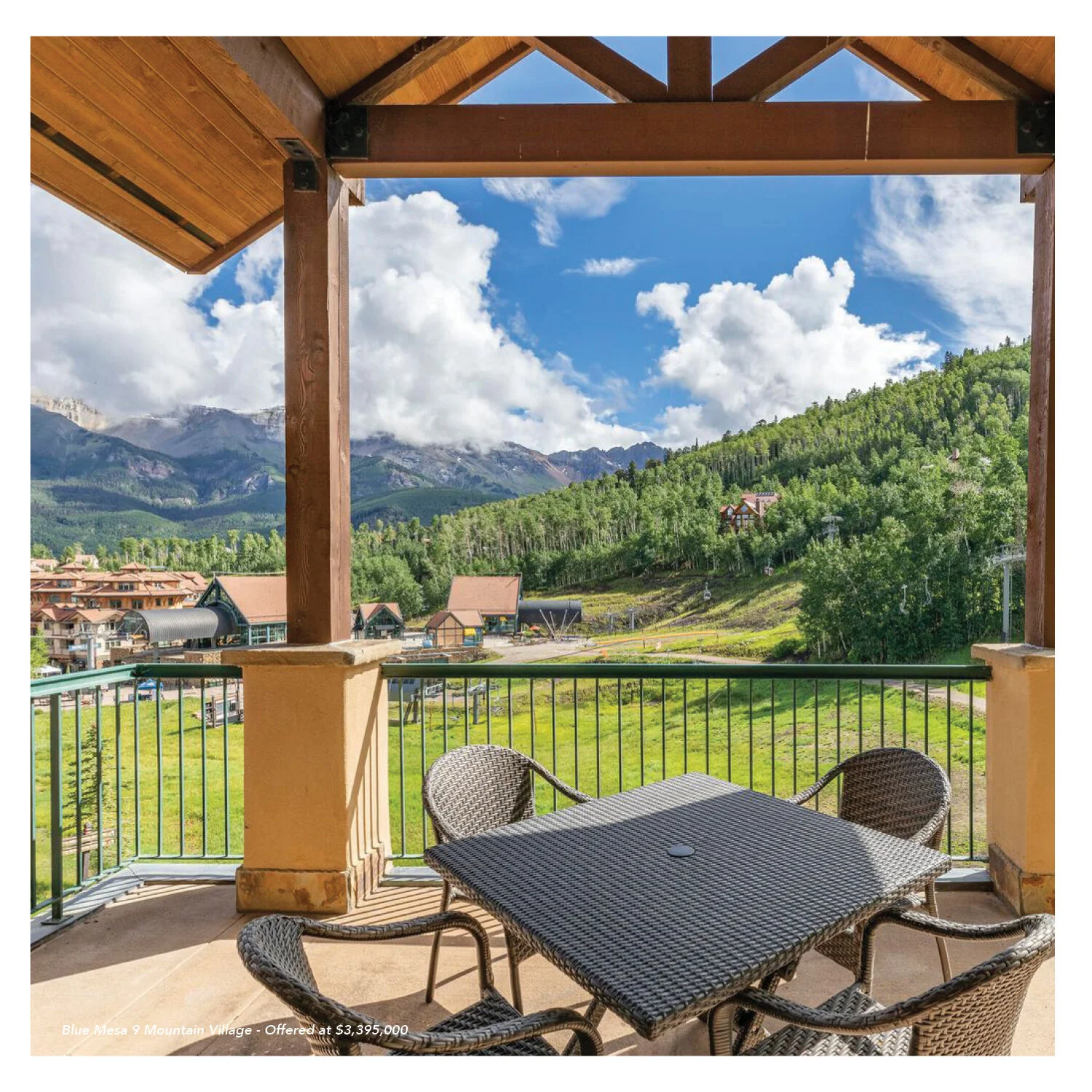 Telluride Real Estate Activity Report Q2 2021